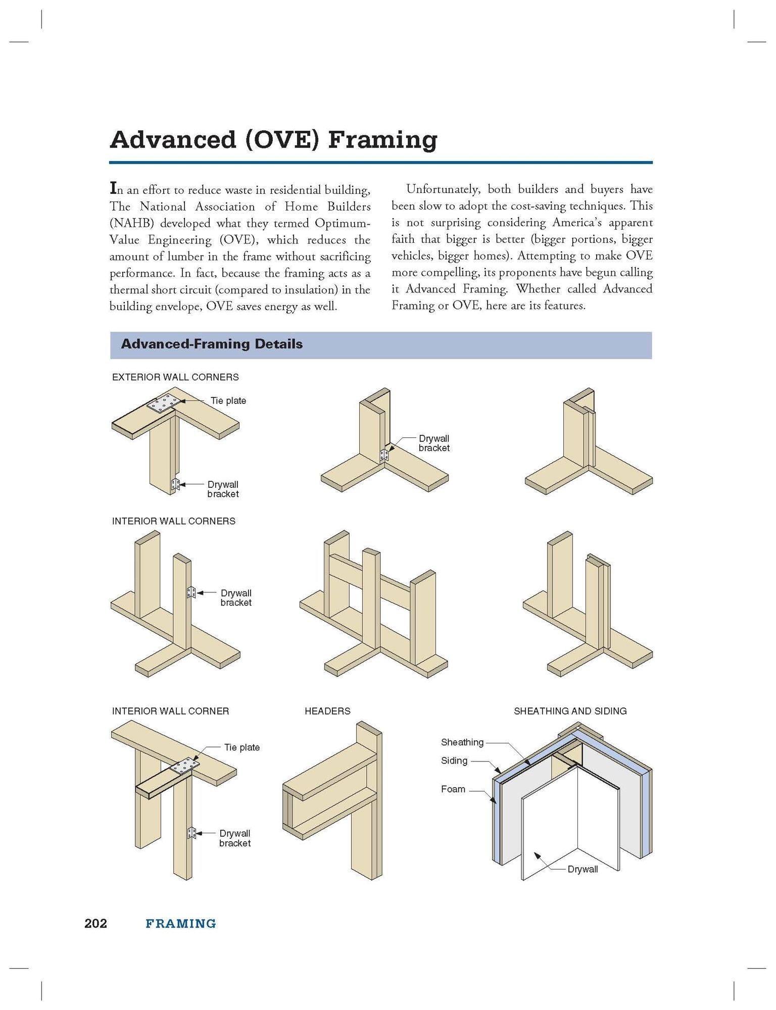 The Visual Handbook of Building and Remodeling 5th Edition: A Comprehensive Guide to Choosing the Right Materials and Systems for Every Part of Your Home