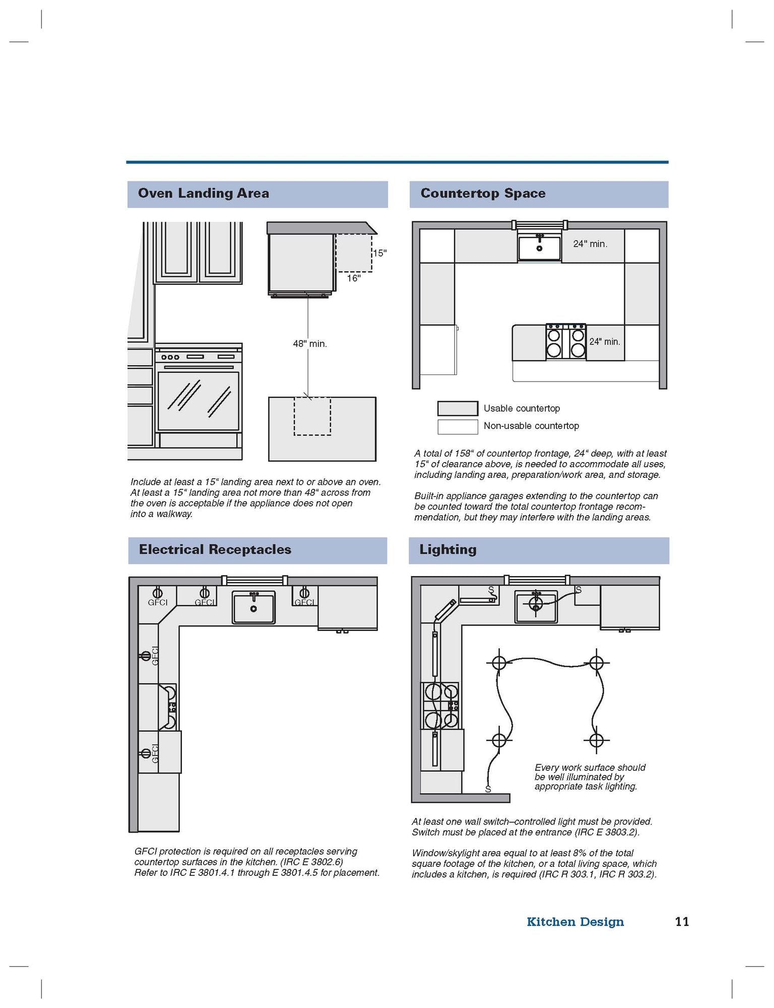 The Visual Handbook of Building and Remodeling 5th Edition: A Comprehensive Guide to Choosing the Right Materials and Systems for Every Part of Your Home