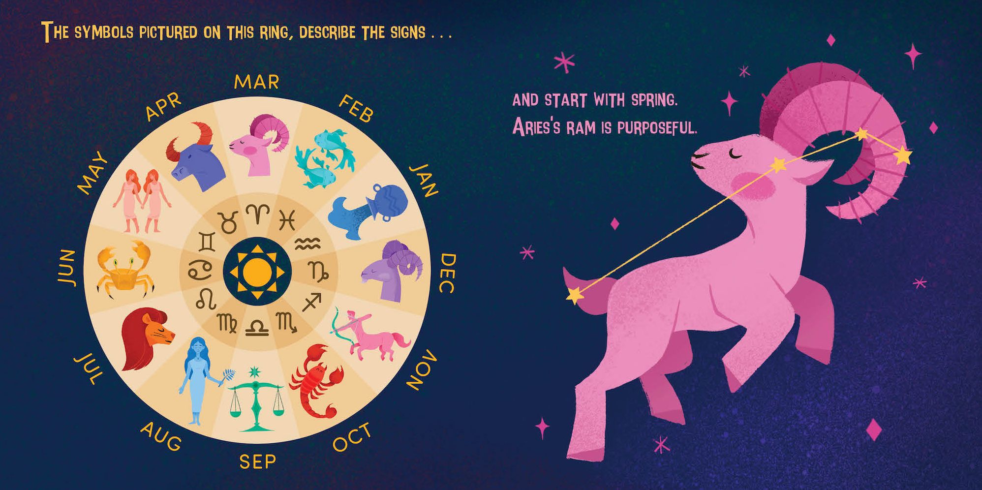 I See You in the Stars: A Zodiac Book for Babies