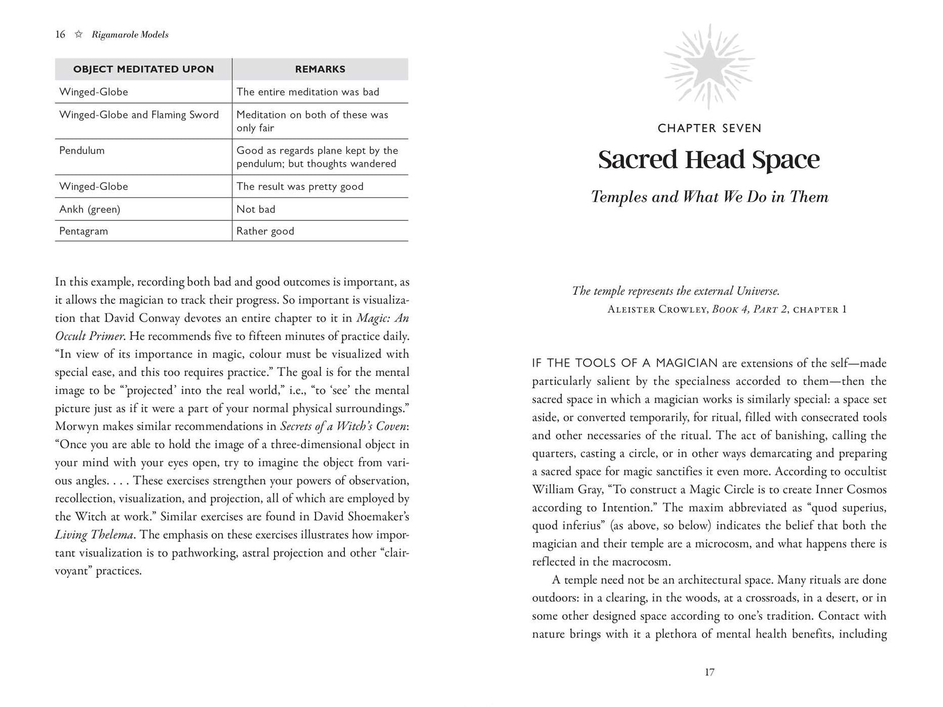 Mind over Magick: The Psychology of Ritual Magick