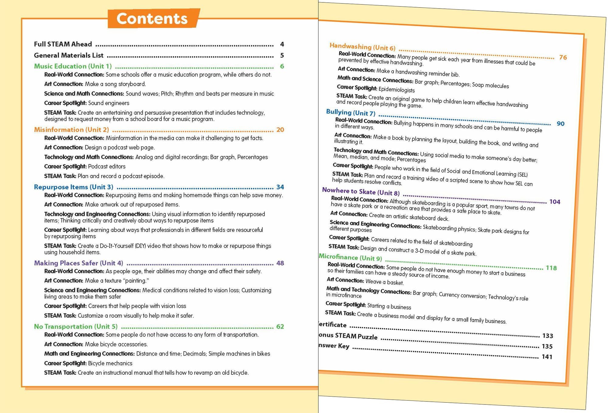 Skill Sharpeners: STEAM, Grade 6 Workbook