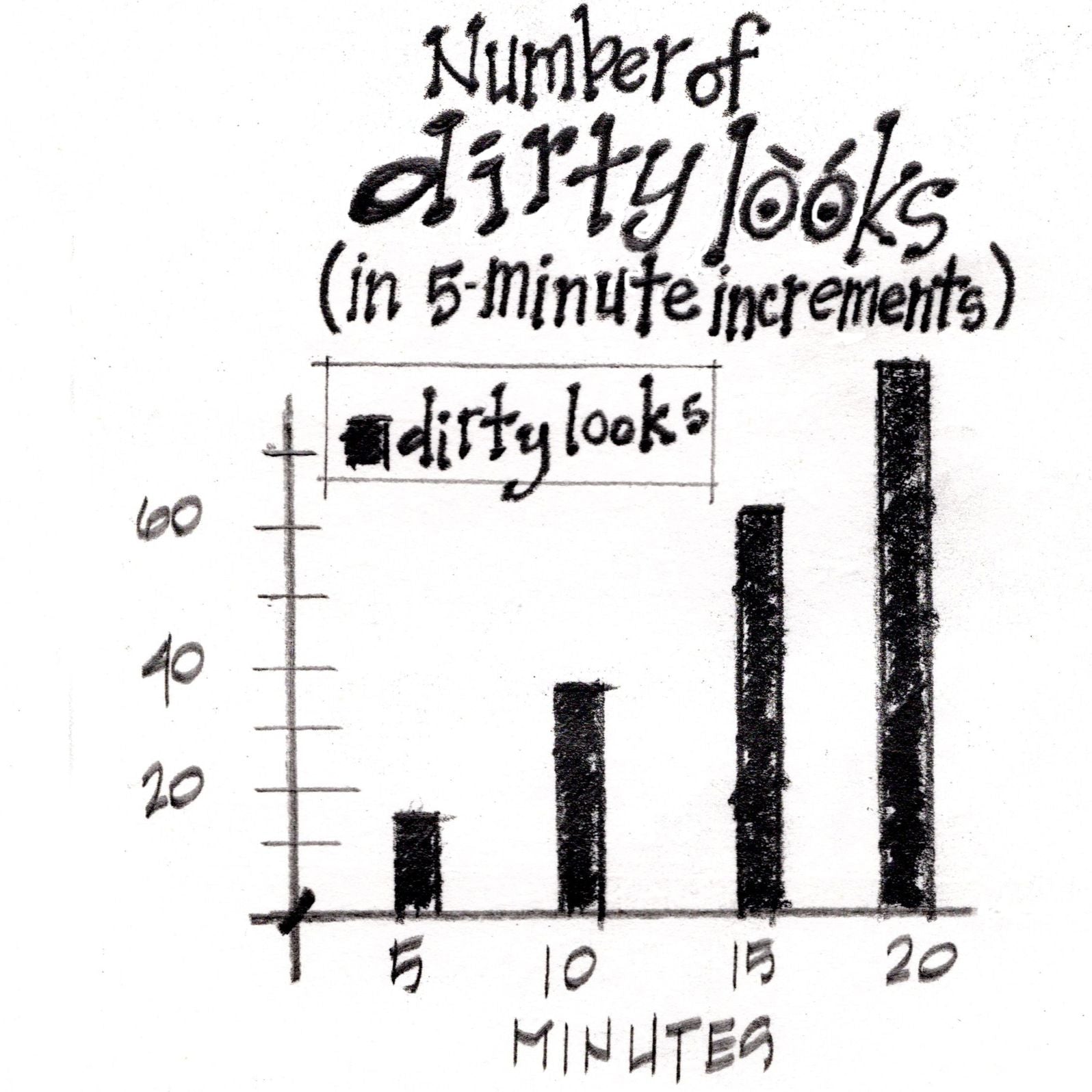 Georgia Watson and the 99 Percent Campaign