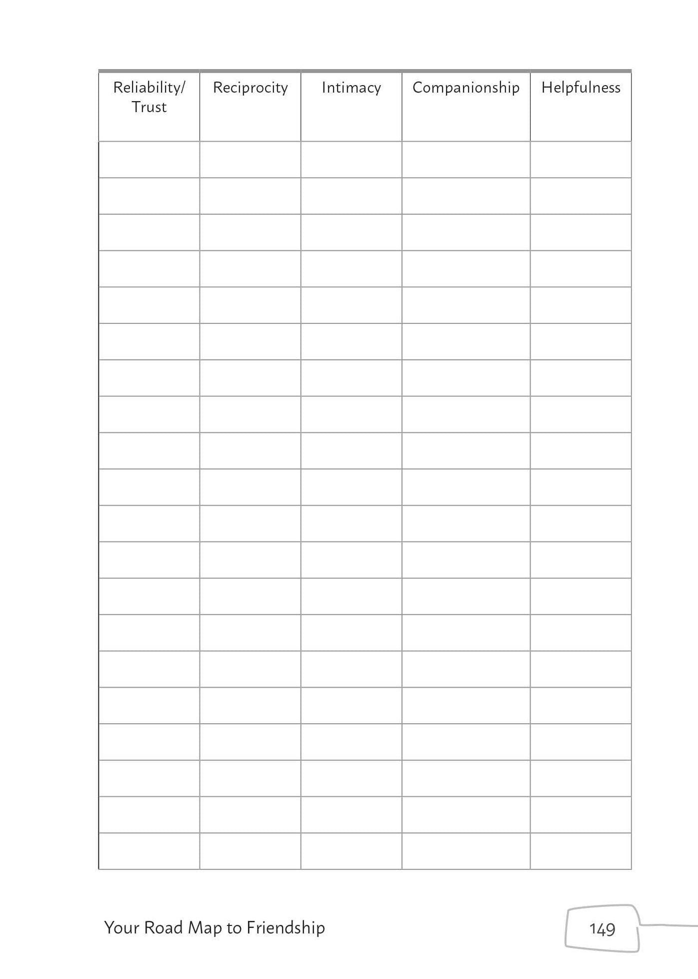 Here to Make Friends: How to Build the Meaningful Connections and Community We Need