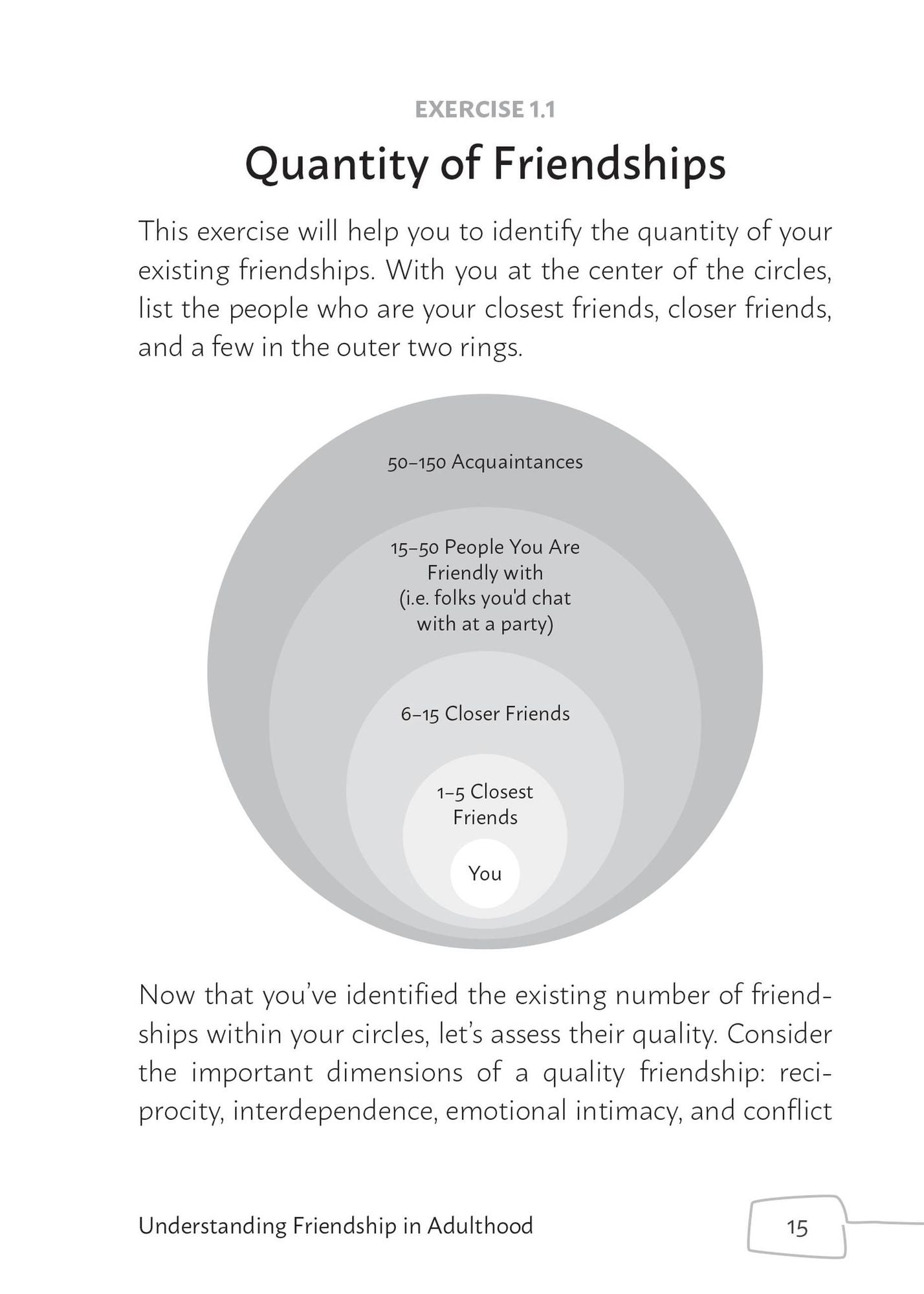 Here to Make Friends: How to Build the Meaningful Connections and Community We Need