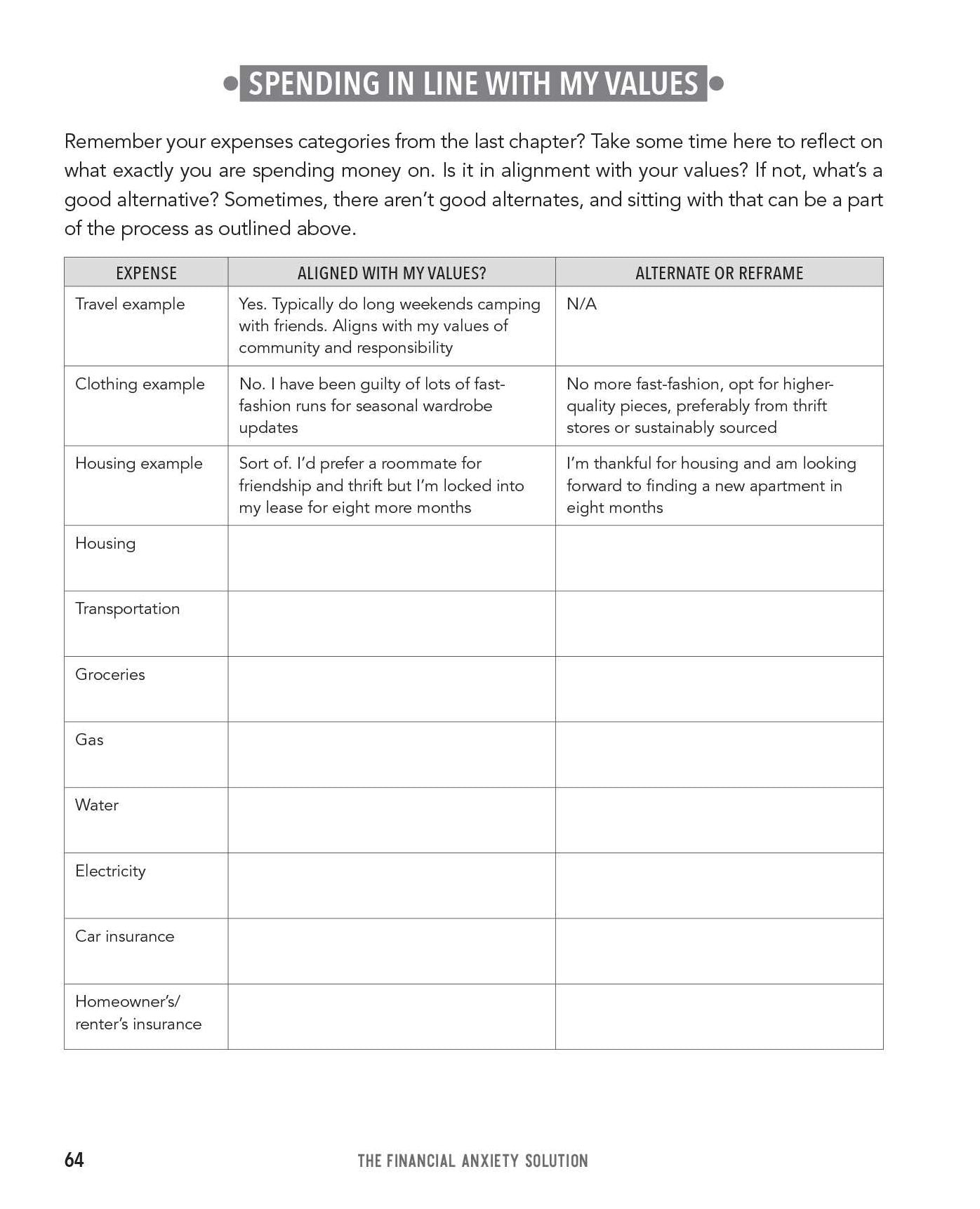 The Financial Anxiety Solution: A Step-by-Step Workbook to Stop Worrying about Money, Take Control of Your Finances, and Live a Happier Life