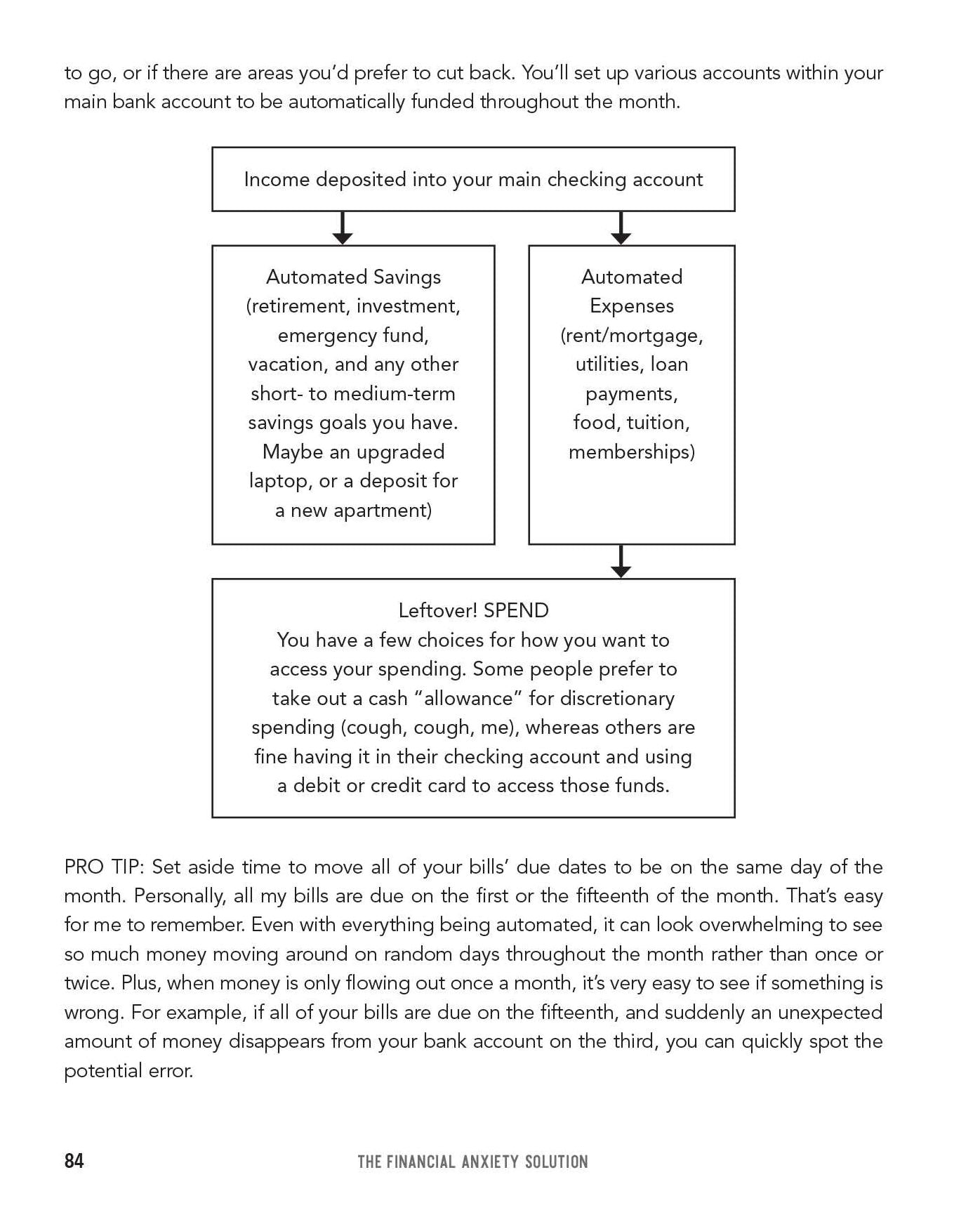 The Financial Anxiety Solution: A Step-by-Step Workbook to Stop Worrying about Money, Take Control of Your Finances, and Live a Happier Life