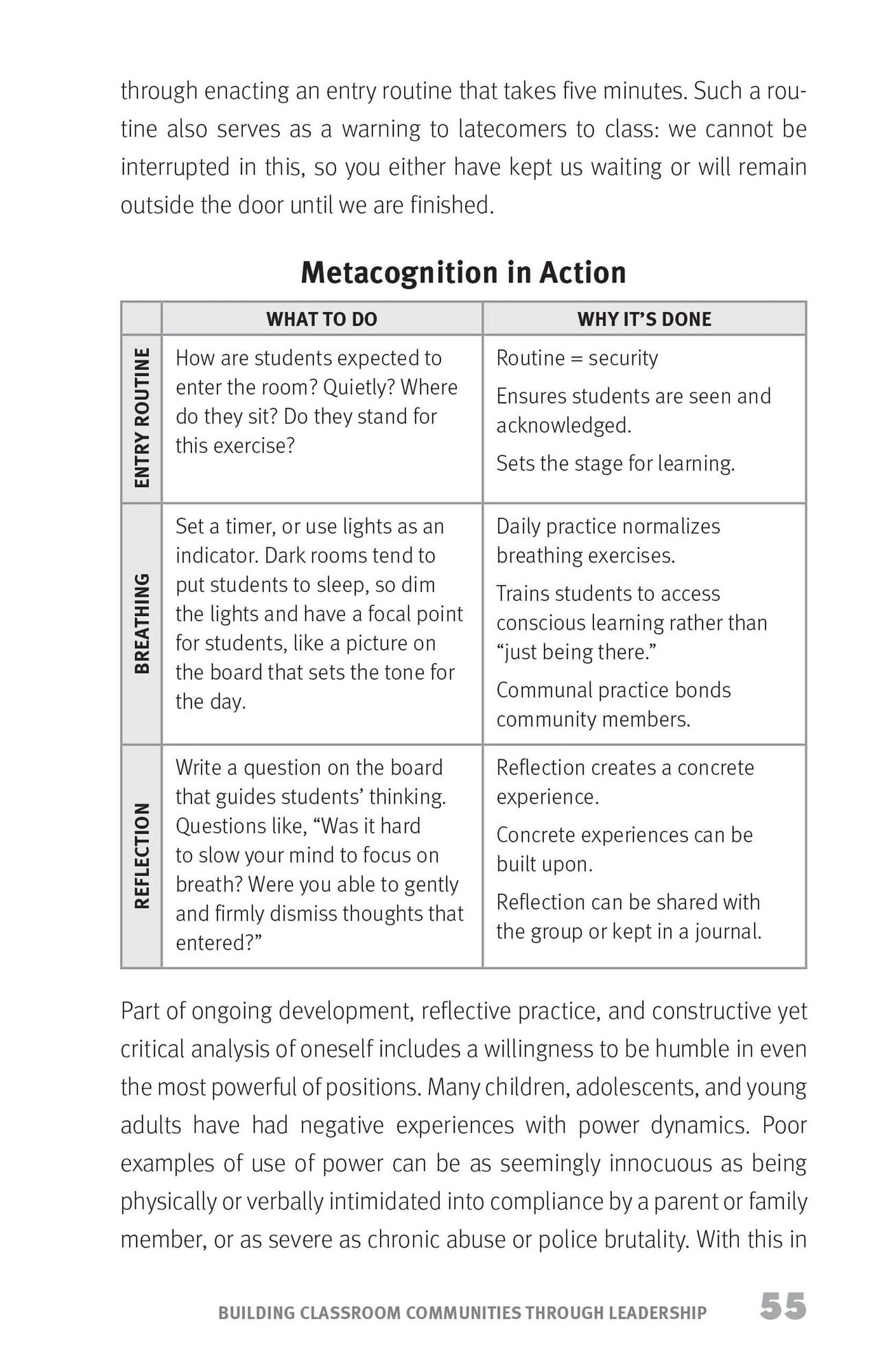 Student Success through Micro-Adversity: A Teacher's Guide to Fostering Grit and Resilience by Celebrating Failure and Encouraging Perseverance