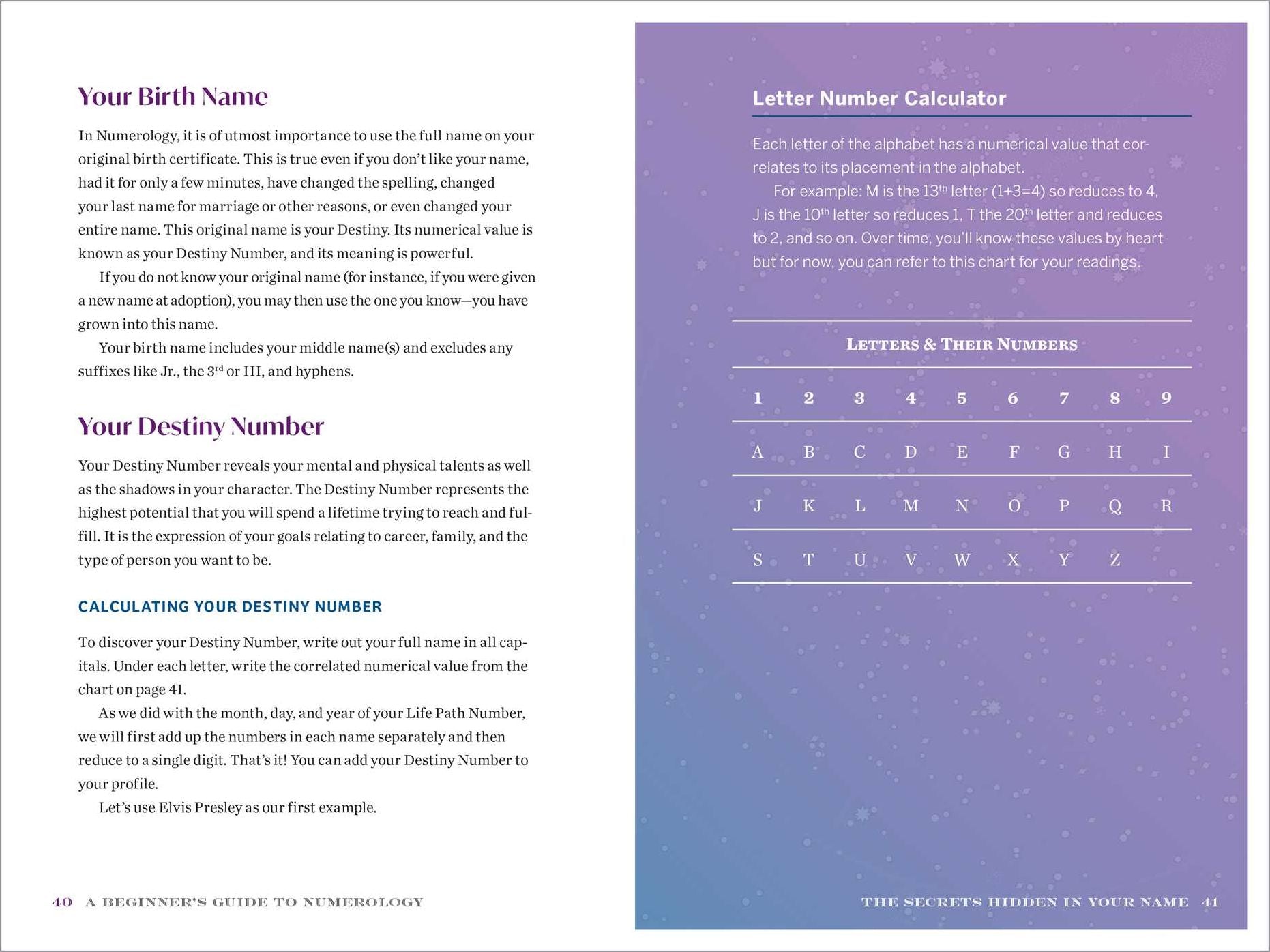 A Beginner's Guide to Numerology: Decode Relationships, Maximize Opportunities, and Discover Your Destiny