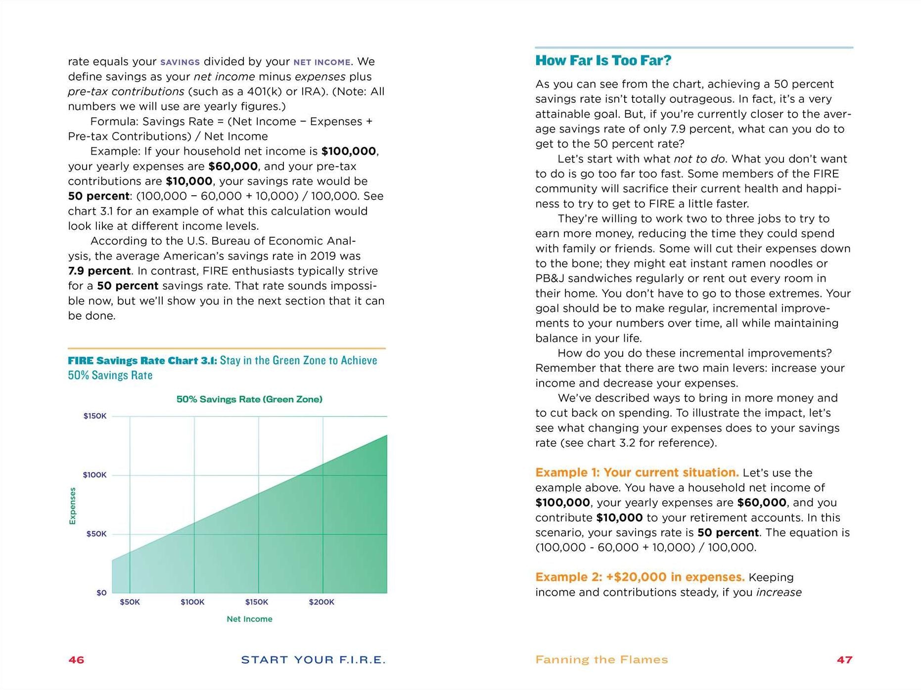 Start Your F.I.R.E. (Financial Independence Retire Early): A Modern Guide to Early Retirement