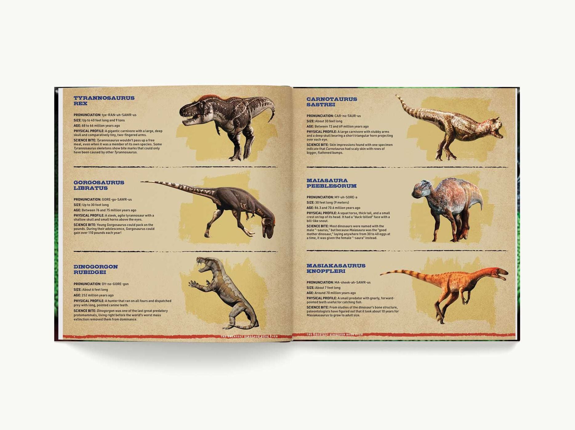 Dinosaur World: Over 1,200 Amazing Dinosaurs, Famous Fossils, and the Latest Discoveries from the Prehistoric Era