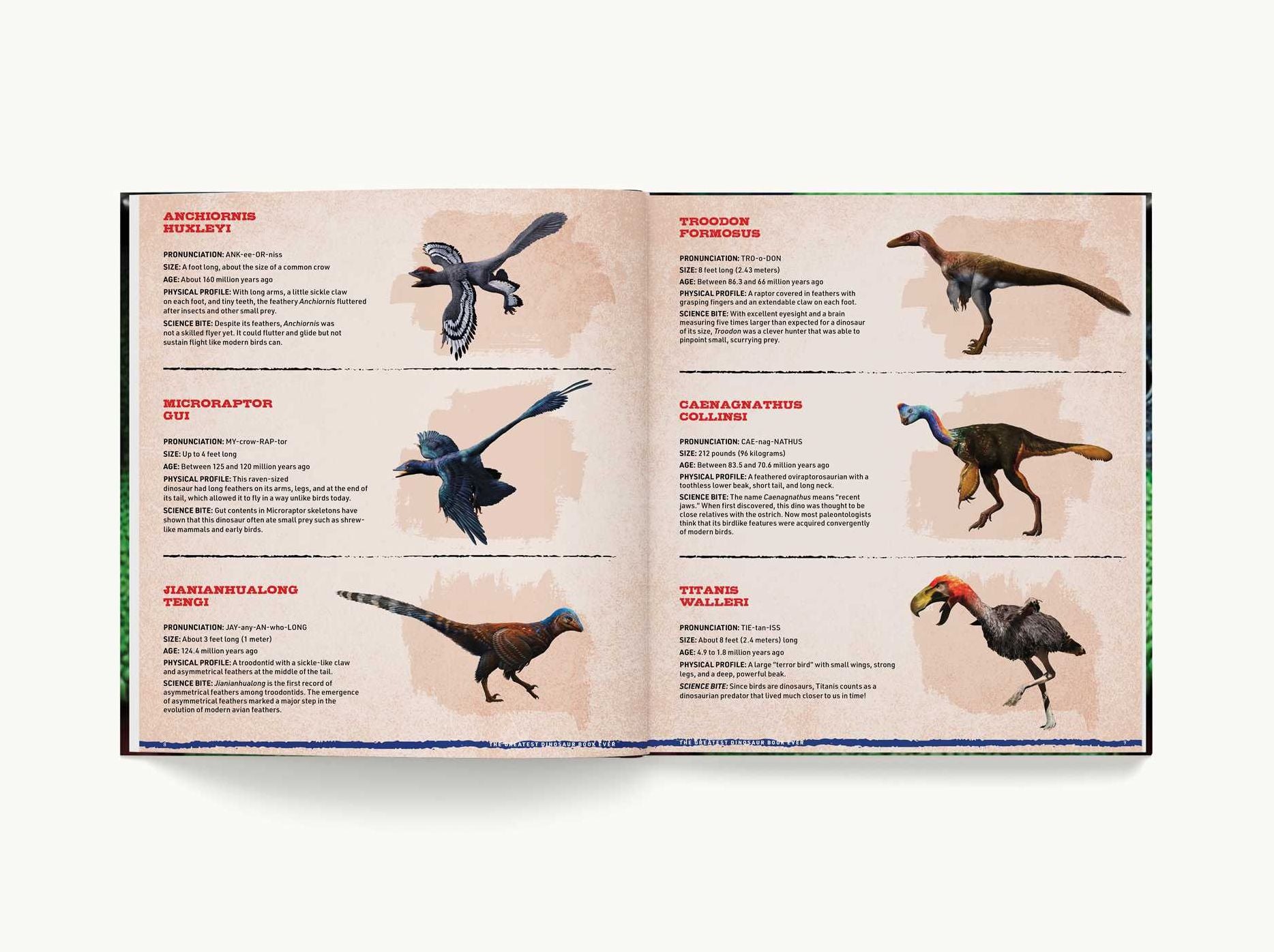 Dinosaur World: Over 1,200 Amazing Dinosaurs, Famous Fossils, and the Latest Discoveries from the Prehistoric Era