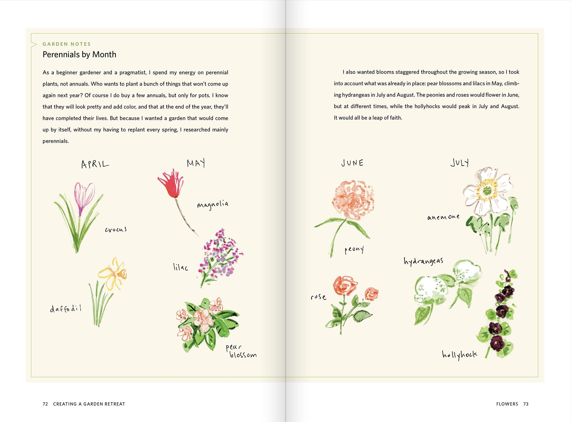 Creating a Garden Retreat: An Artist's Guide to Planting an Outdoor Sanctuary
