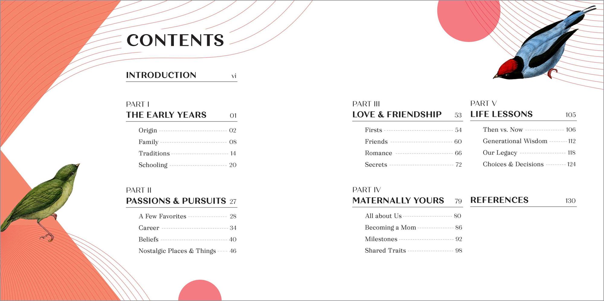 100 Questions for Mom: A Journal to Inspire Reflection and Connection