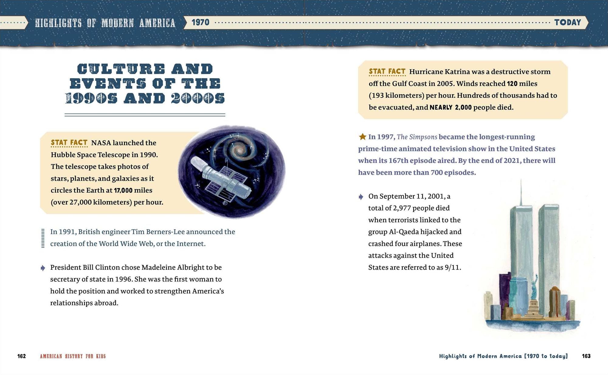 American History for Kids: 500 Facts!