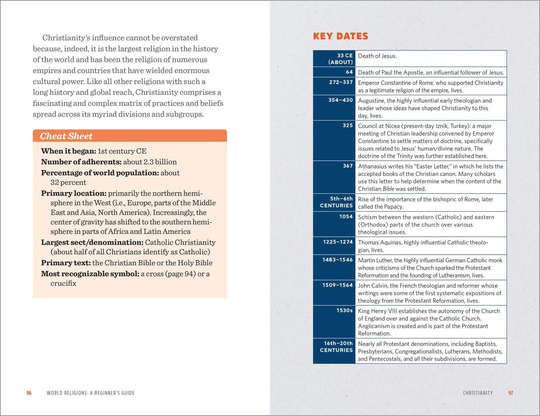 World Religions: A Beginner's Guide: Questions and Answers for Humanity's 7 Oldest and Largest Faiths