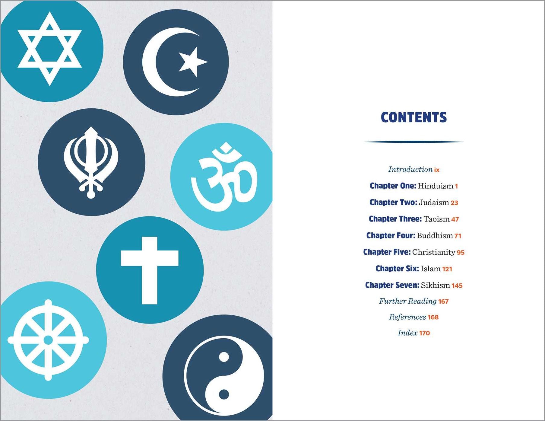 World Religions: A Beginner's Guide: Questions and Answers for Humanity's 7 Oldest and Largest Faiths
