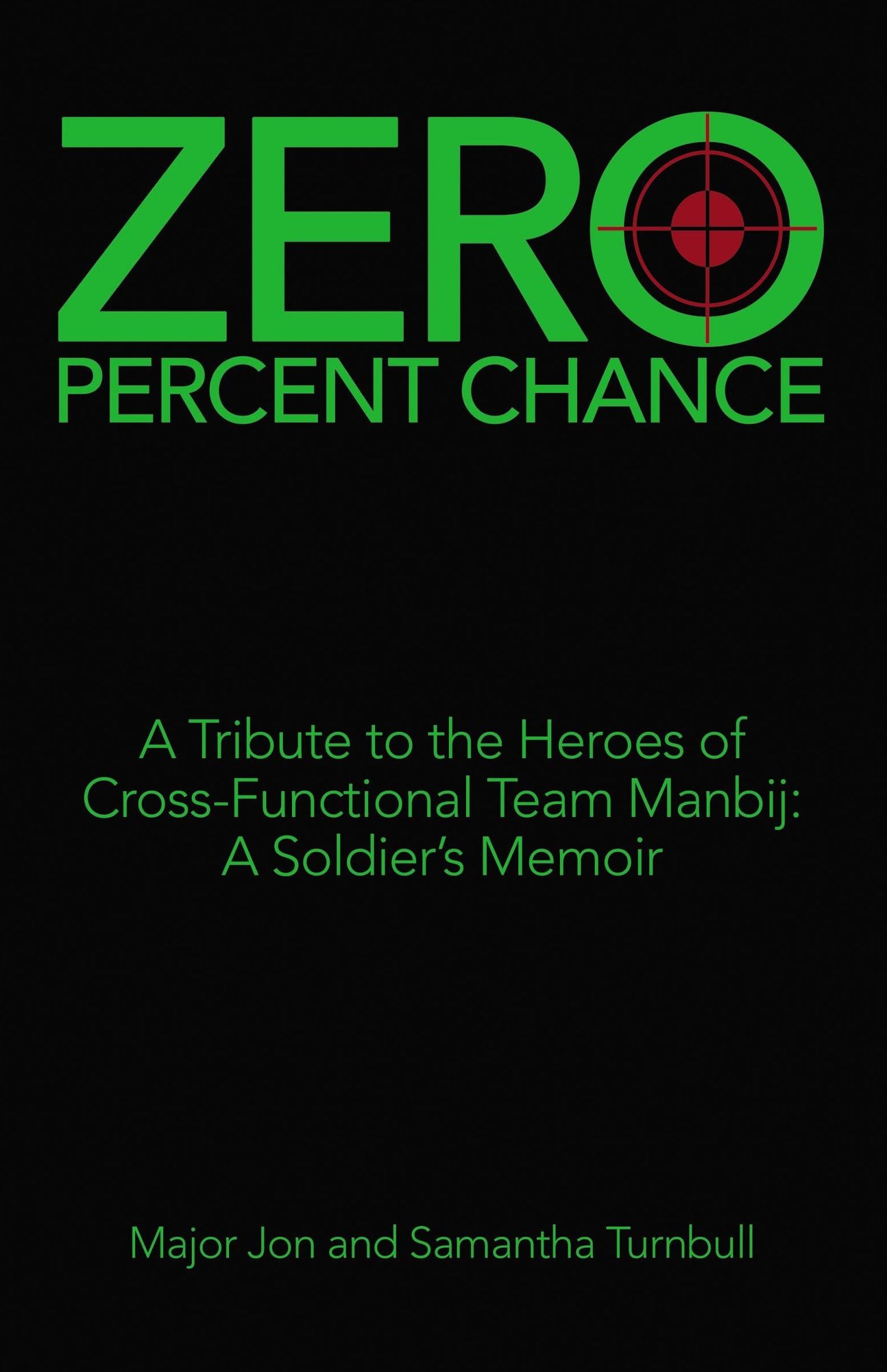 Zero Percent Chance