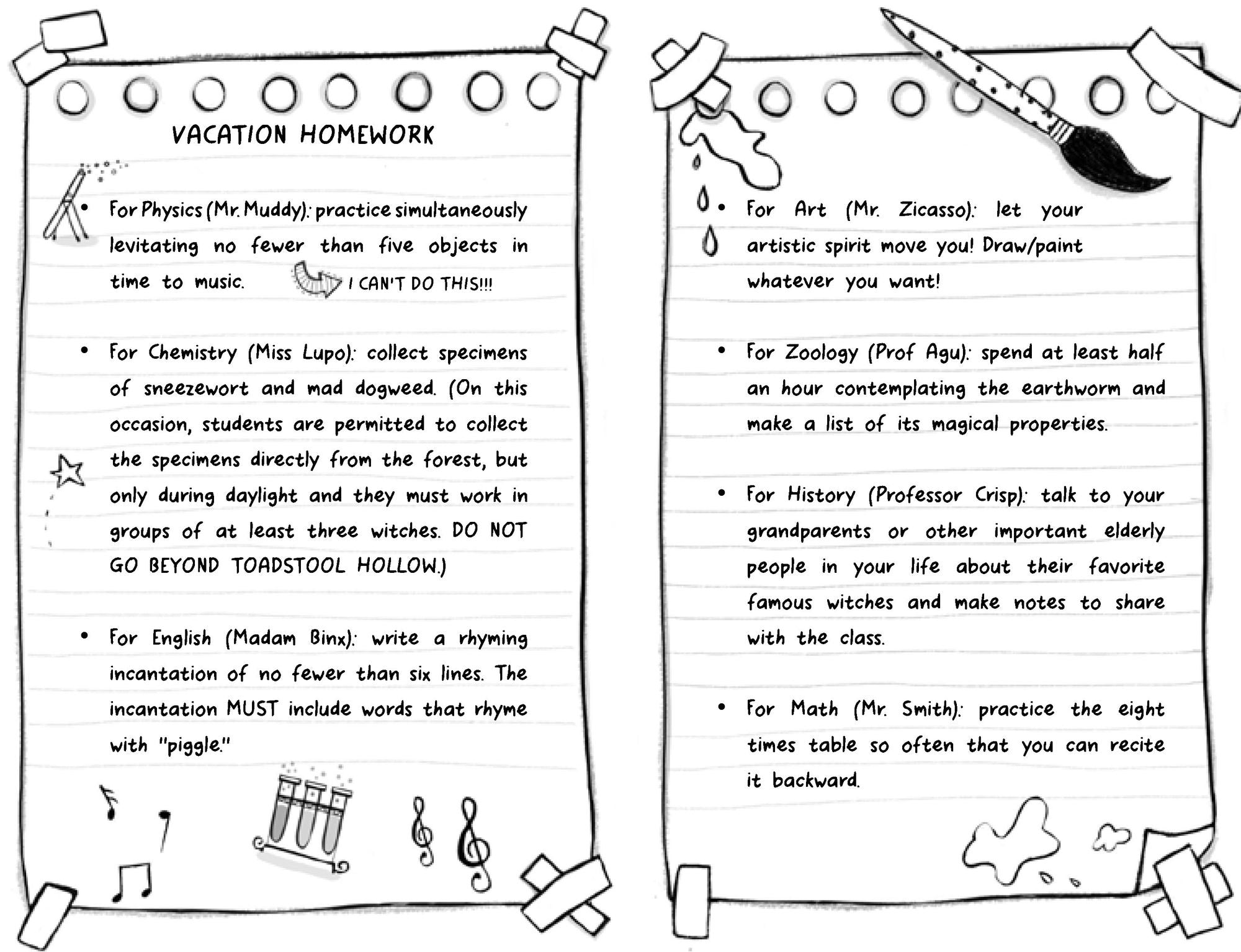 Flying High