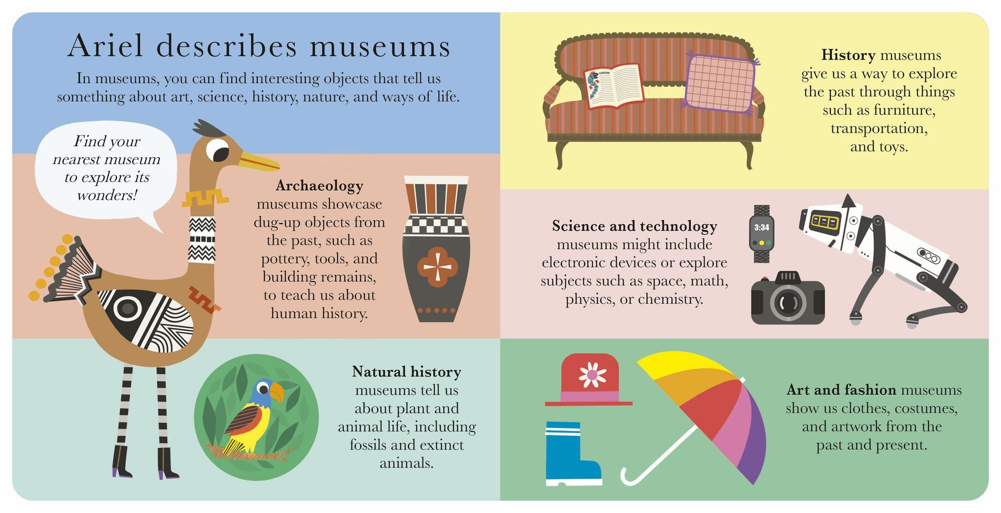 Word Museum: Introducing early words through culture