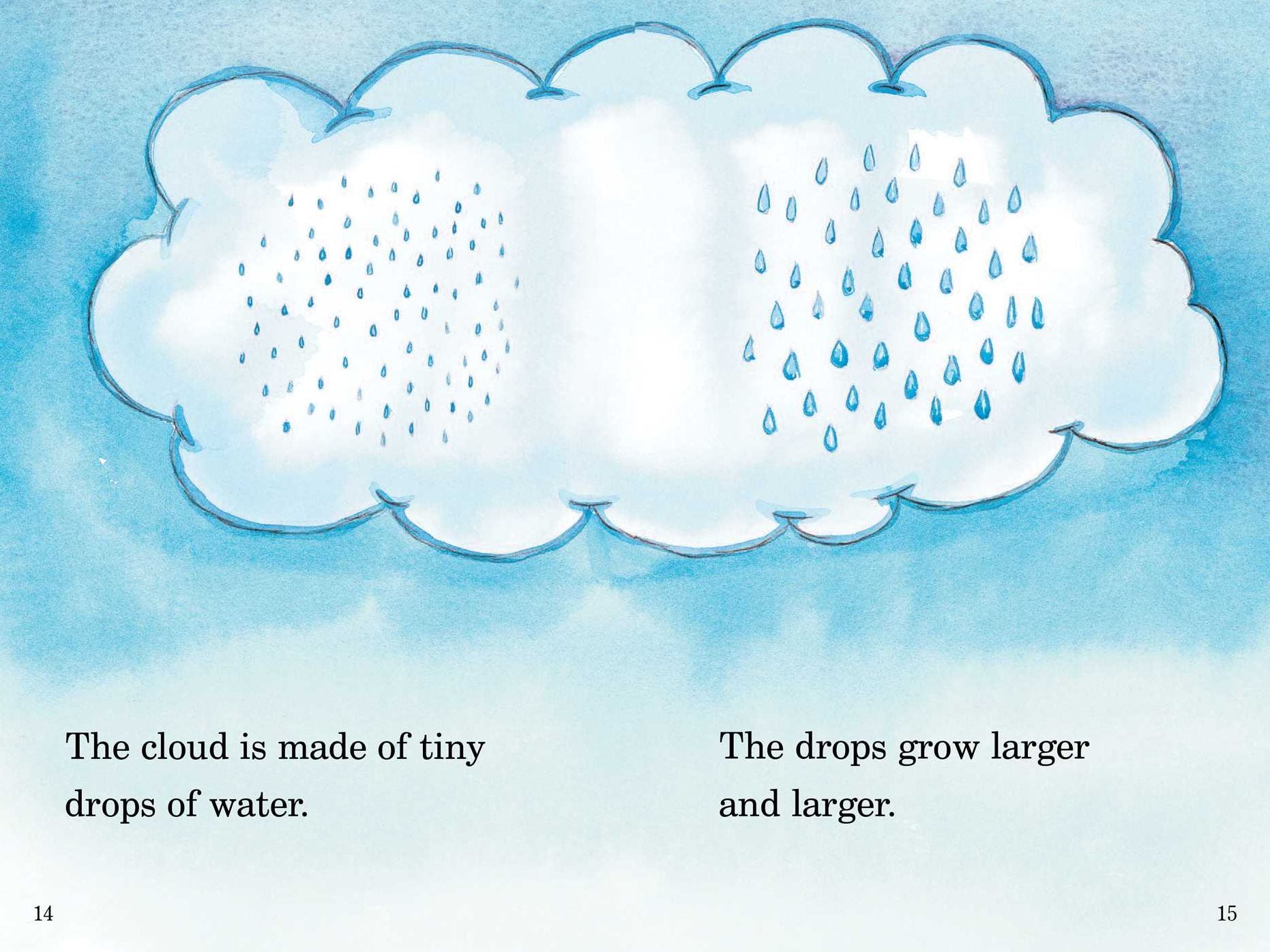 From Rain Clouds to Rainbows: Rain; Clouds; Rainbow