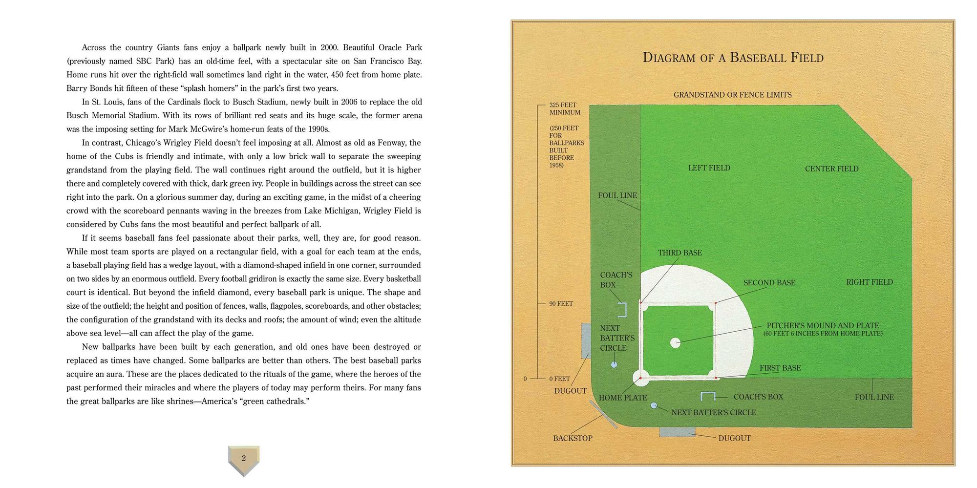Ballpark: The Story of America's Baseball Fields