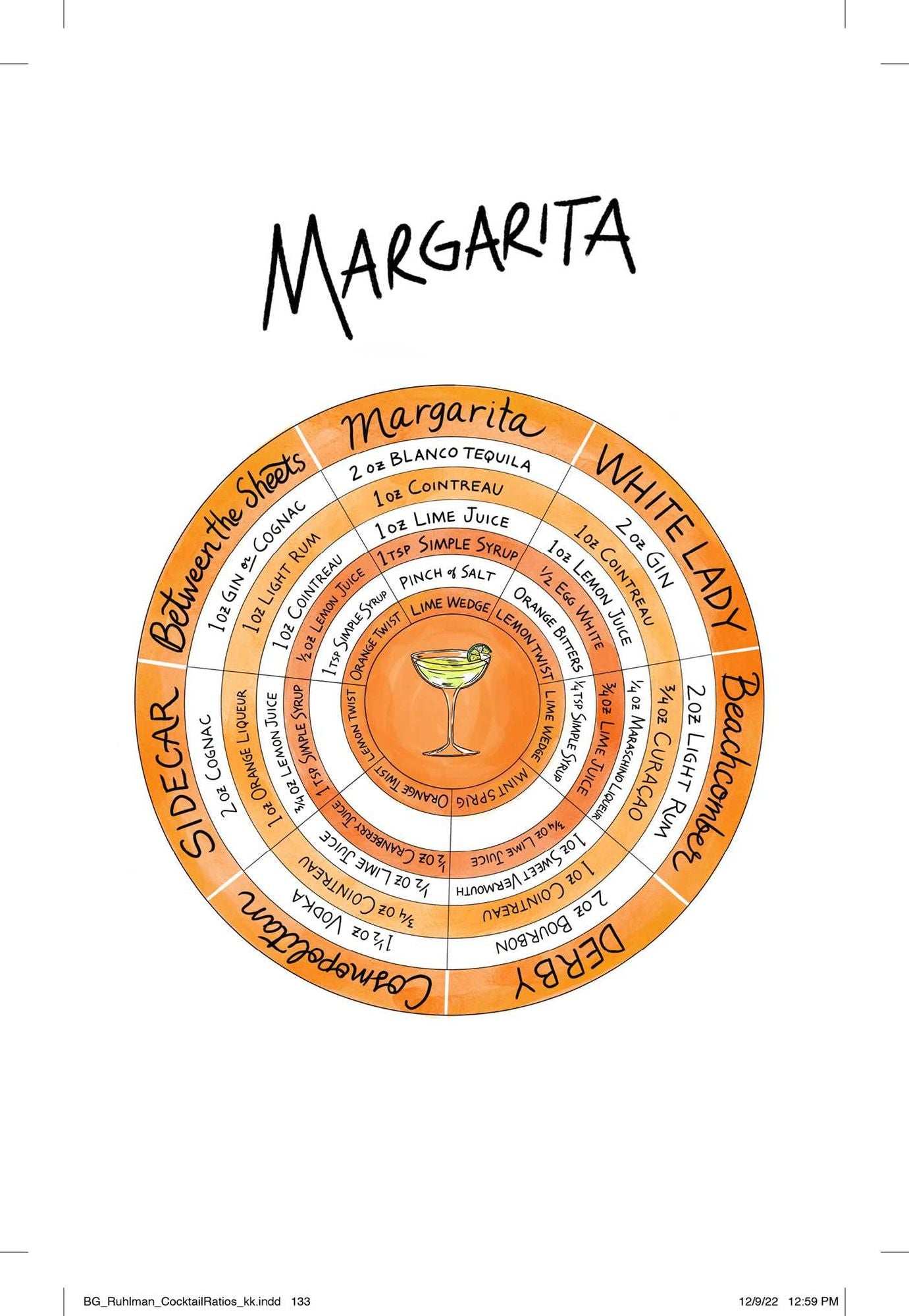 The Book of Cocktail Ratios: The Surprising Simplicity of Classic Cocktails