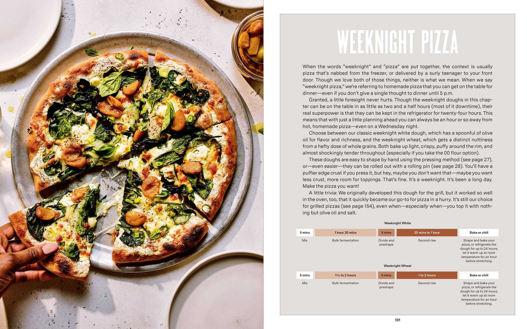 King Arthur Baking Company's Book of Pizza: Recipes for Every Pizza Maker (A Cookbook)