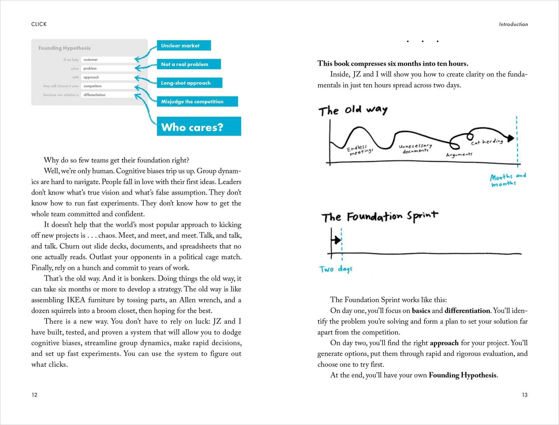 Click: How to Make What People Want