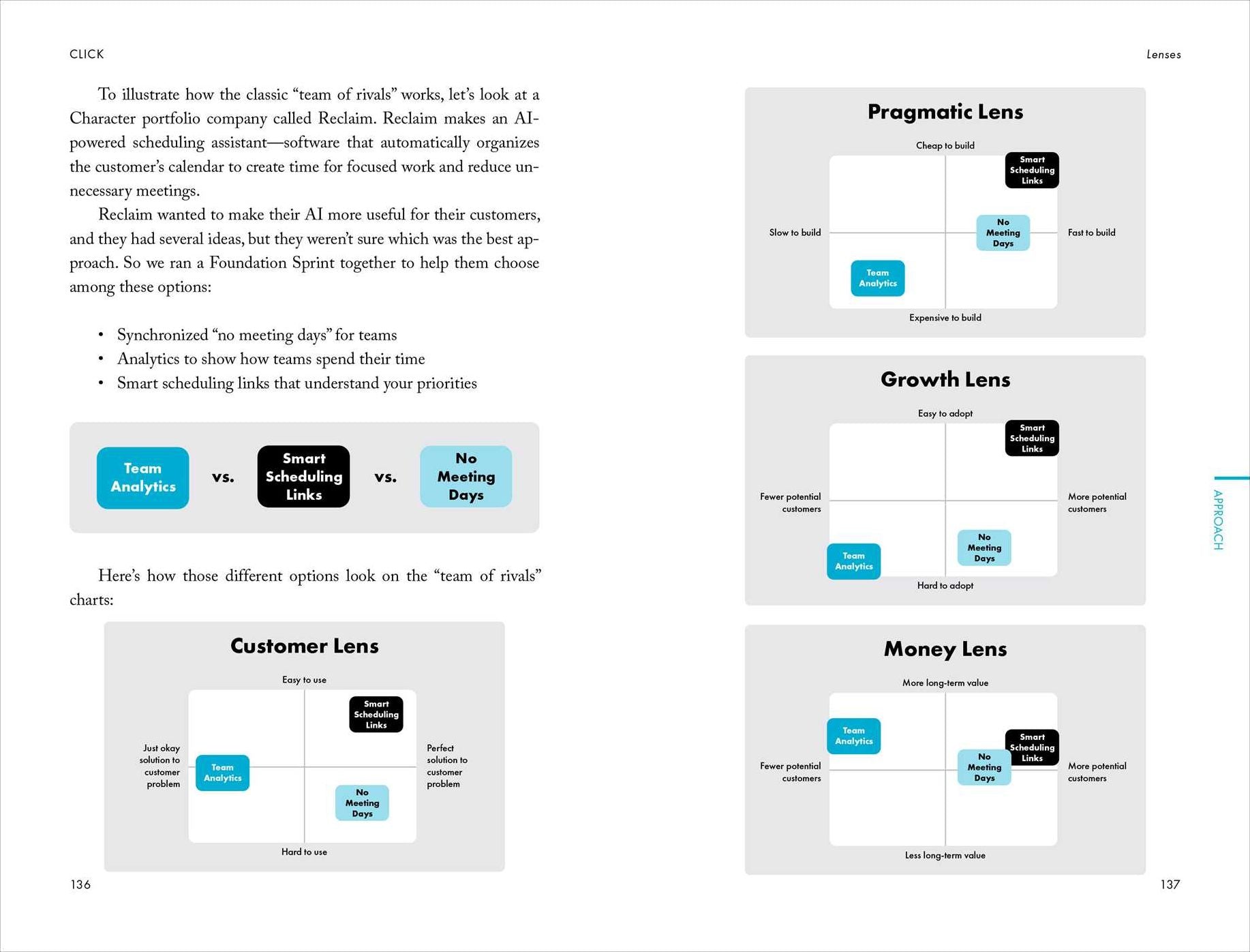Click: How to Make What People Want