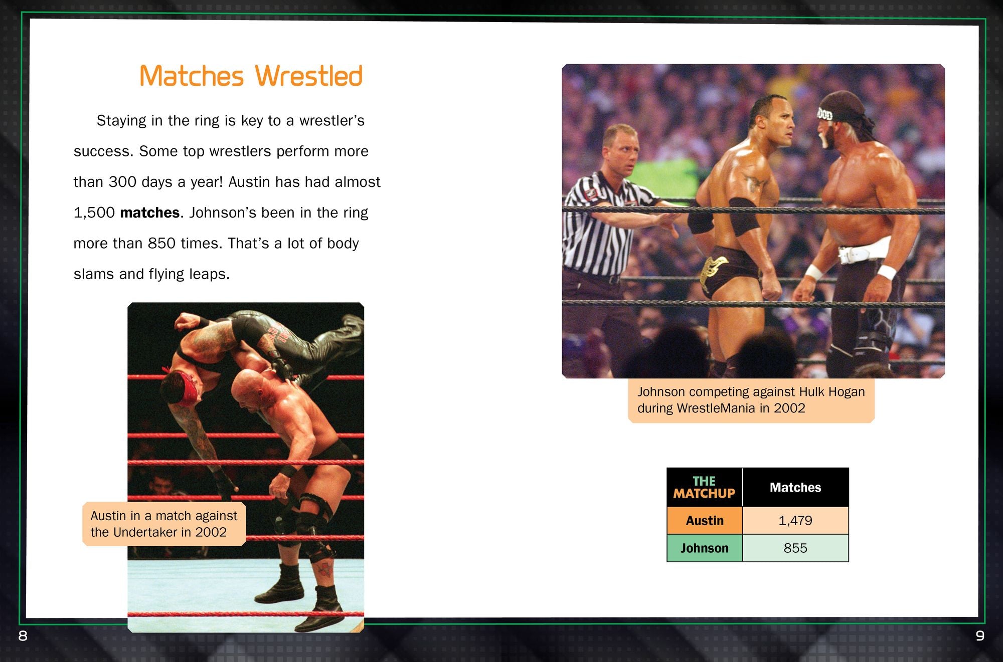 Steve Austin vs. Dwayne Johnson: Wrestling Legends Face Off