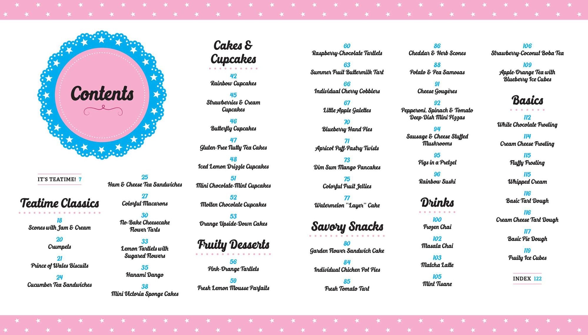 American Girl Tea Parties: Delicious Sweets & Savory Treats to Share: (Kid's Baking Cookbook, Cookbooks for Girls, Kid's Party Cookbook)