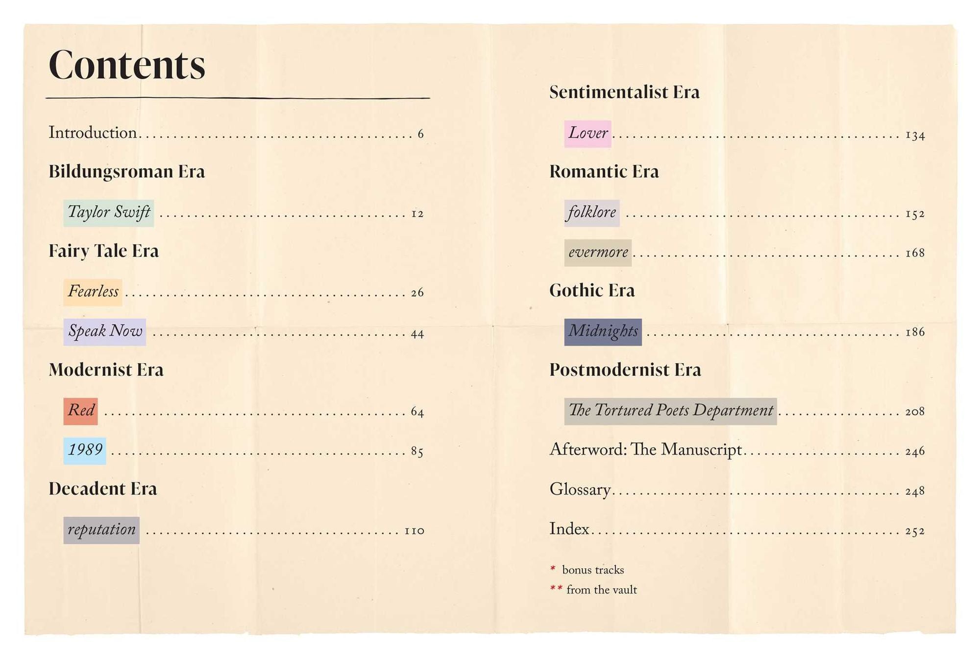 Taylor Swift by the Book: The Literature Behind the Lyrics, from Fairy Tales to Tortured Poets