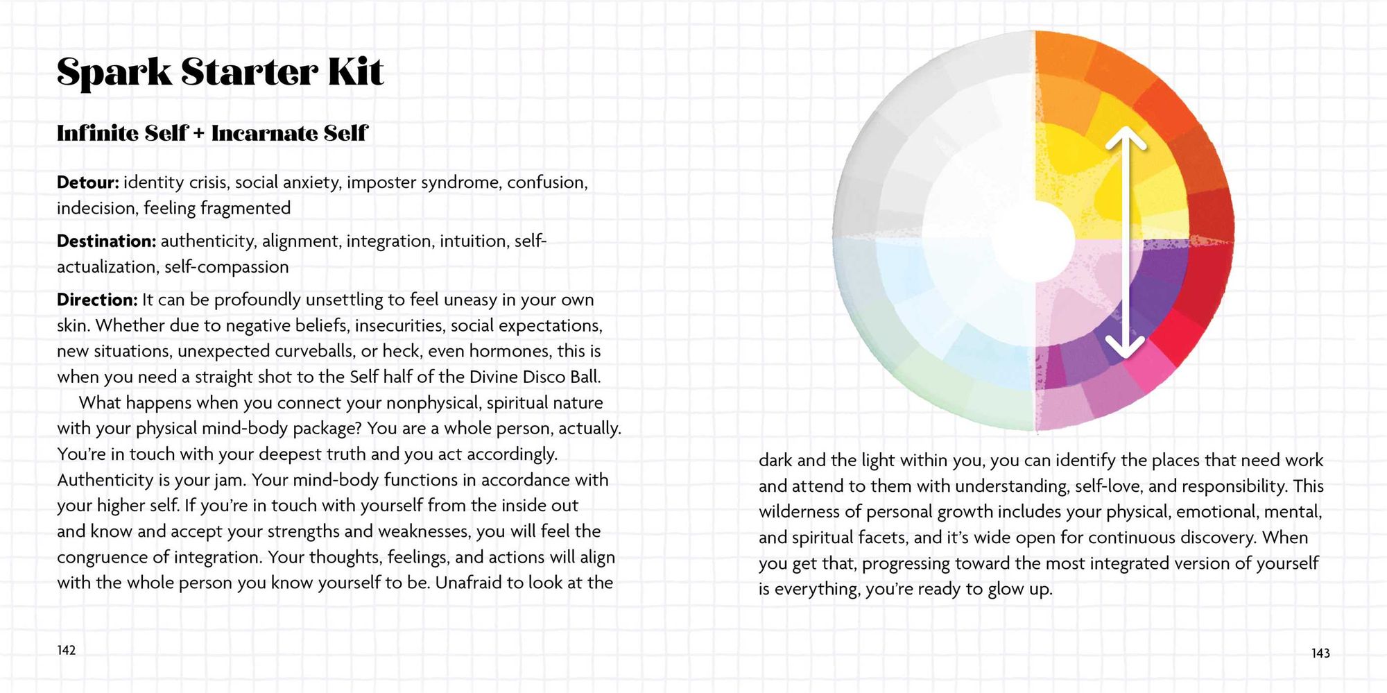 DIY Spirituality: Chart Your Own Sacred Path