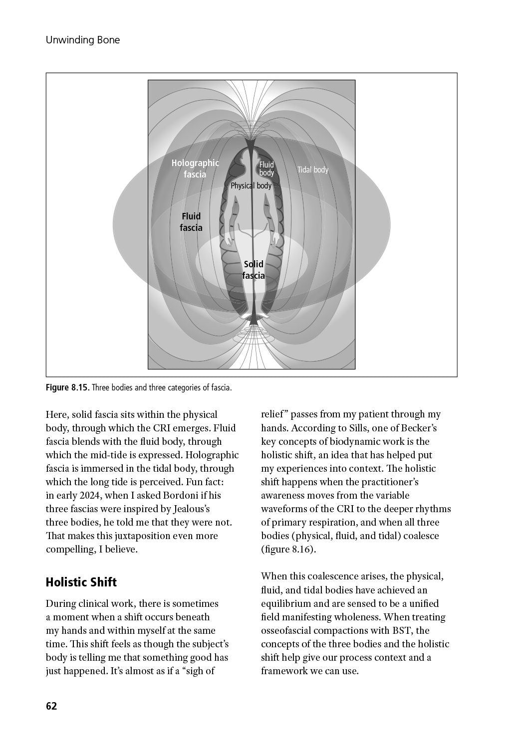 Unwinding Bone: A Complete Guide to Biodynamic Skeletal Therapy for Myofascial and Manual Therapists