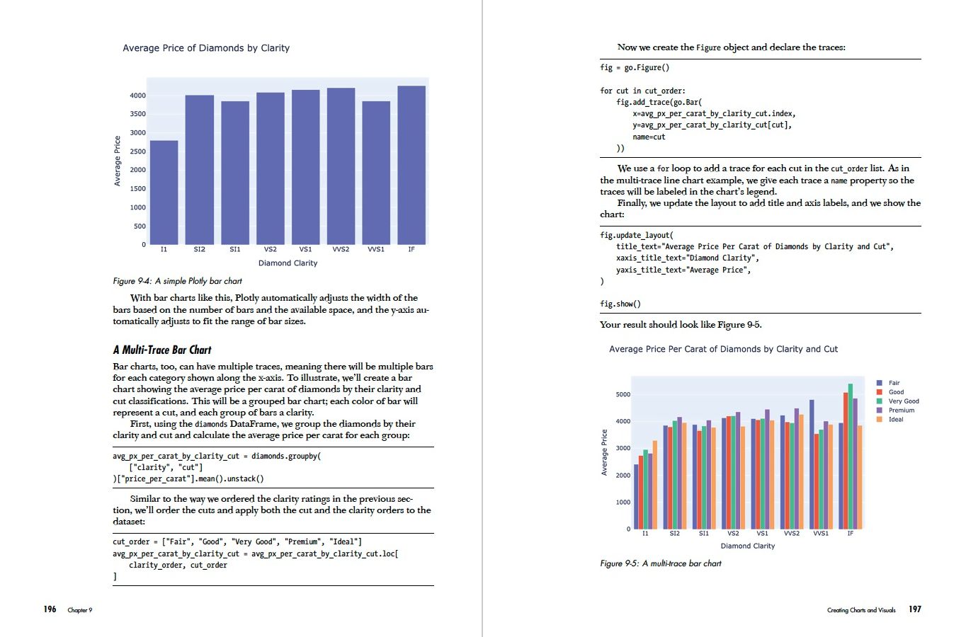 Python for Excel Users: Know Excel? You Can Learn Python