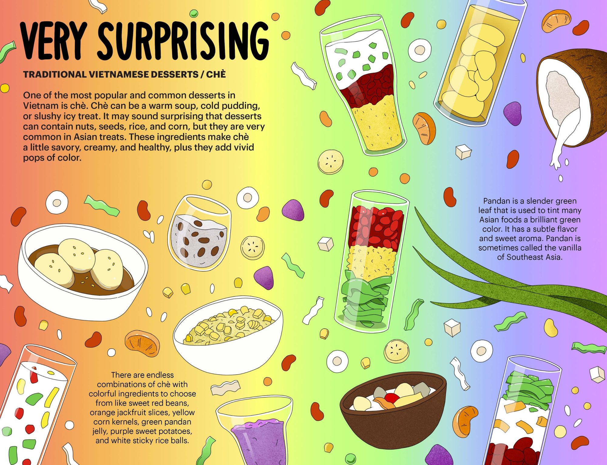 A Very Asian Guide to Vietnamese Food