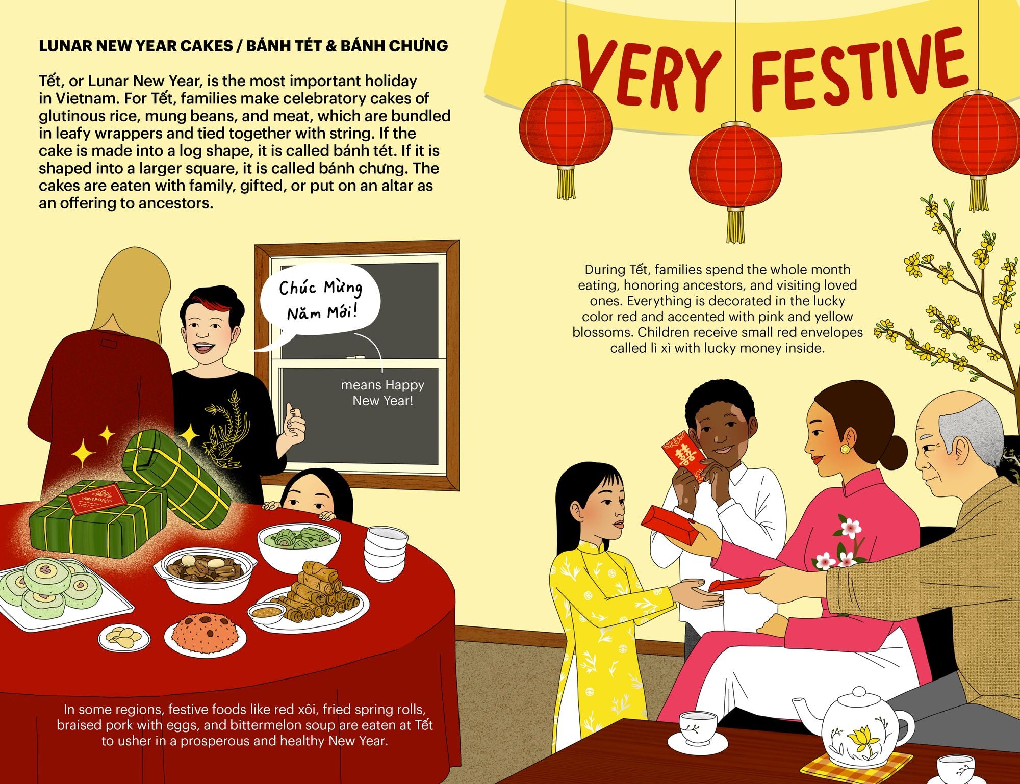 A Very Asian Guide to Vietnamese Food