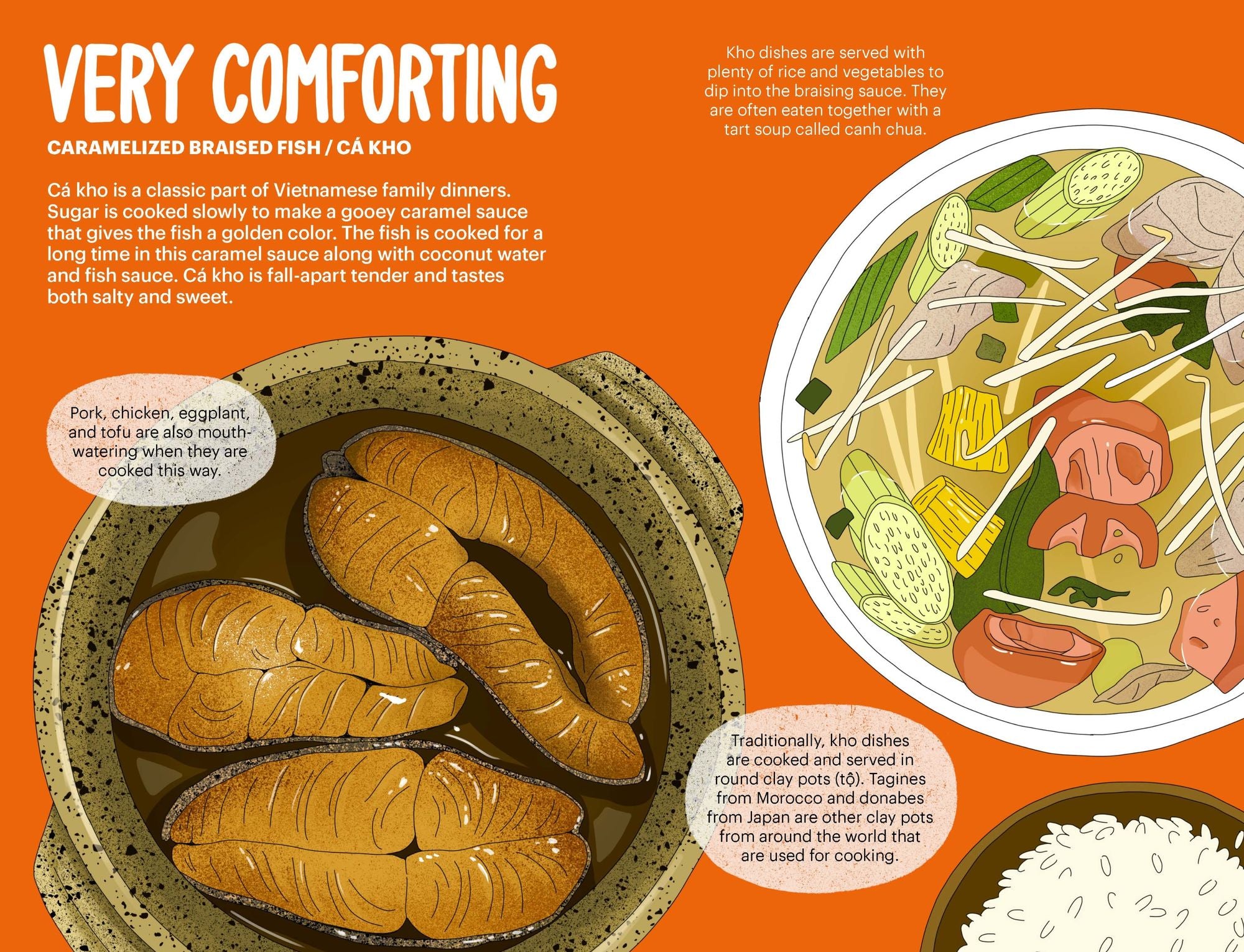 A Very Asian Guide to Vietnamese Food