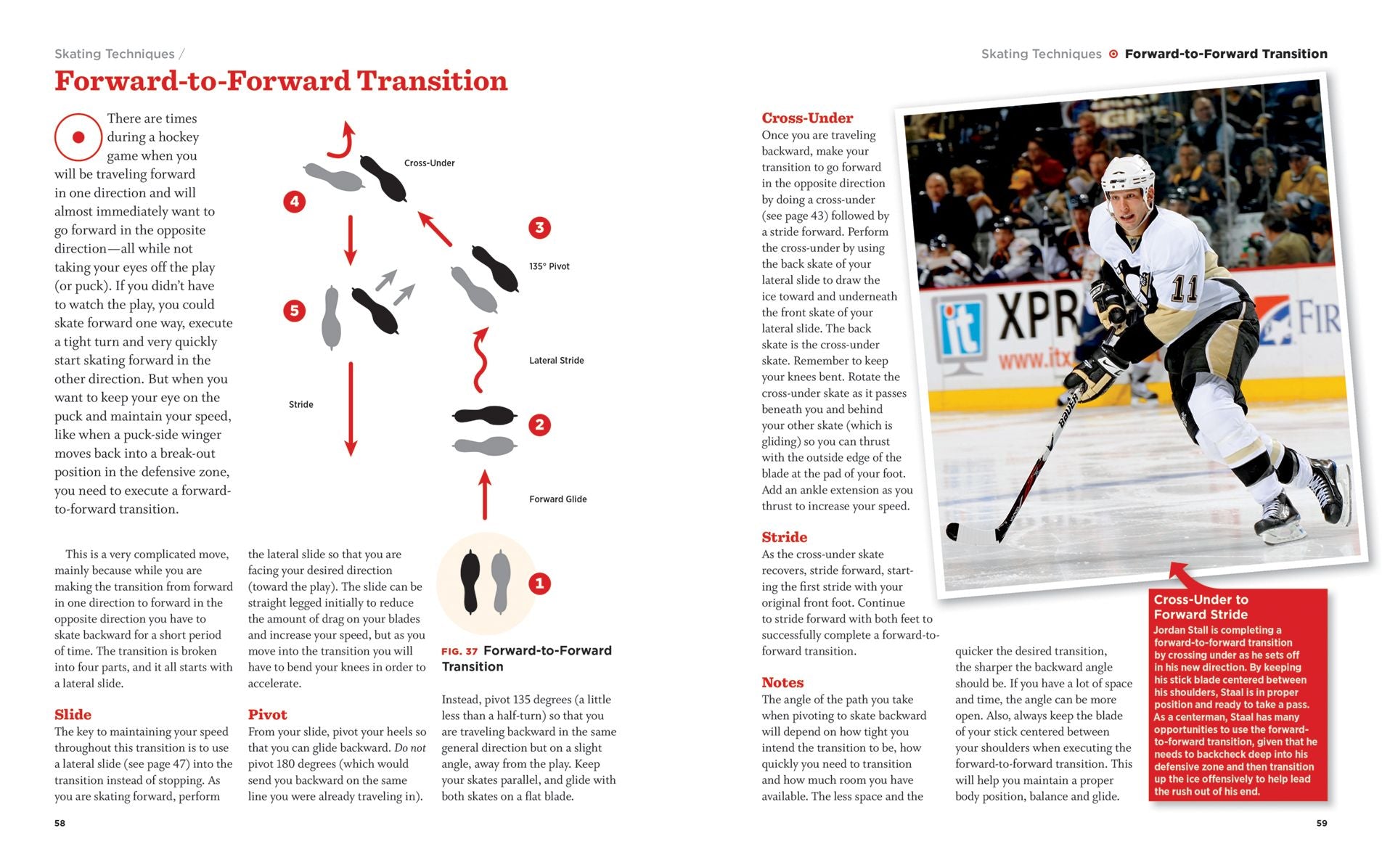Play Better Hockey: The Essential Skills for Player Development