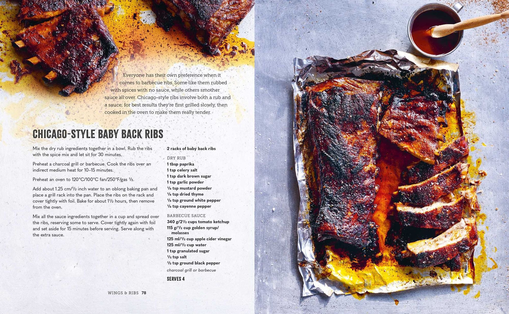 Sweet Spicy Sticky: Over 60 crave-worthy recipes from wings & ribs to drizzles & dips