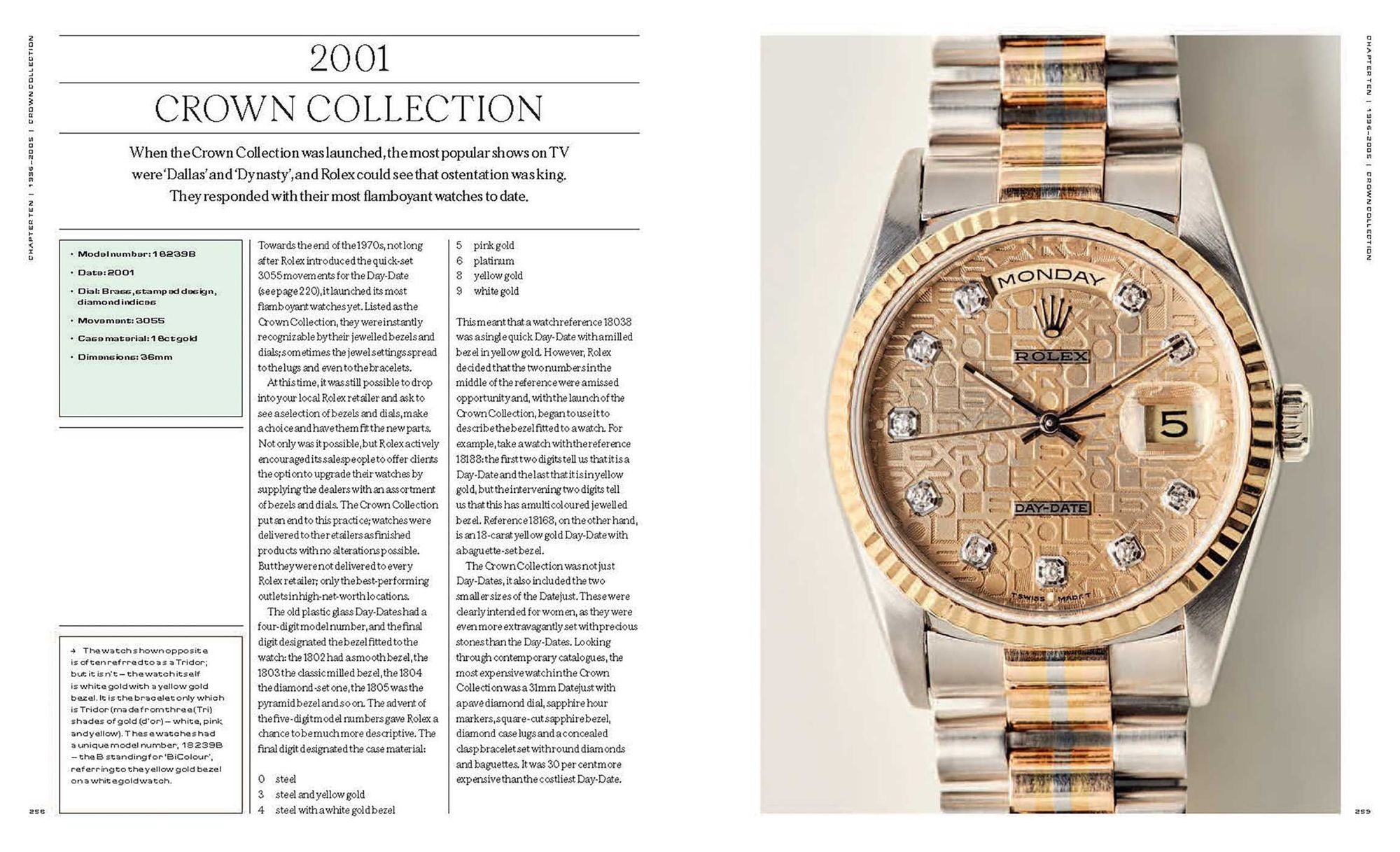 The Rolex Legacy: The History of Rolex Through 120 Seminal and Rare Watches