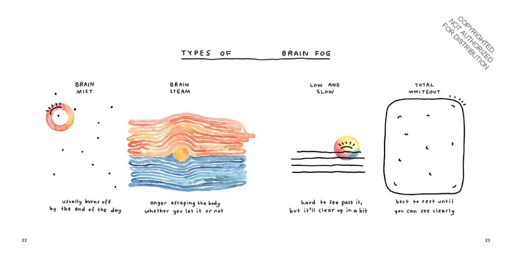Maybe This Will Help: How to Feel Better When Things Stay the Sa,: How to Feel Better When Things Stay the Same