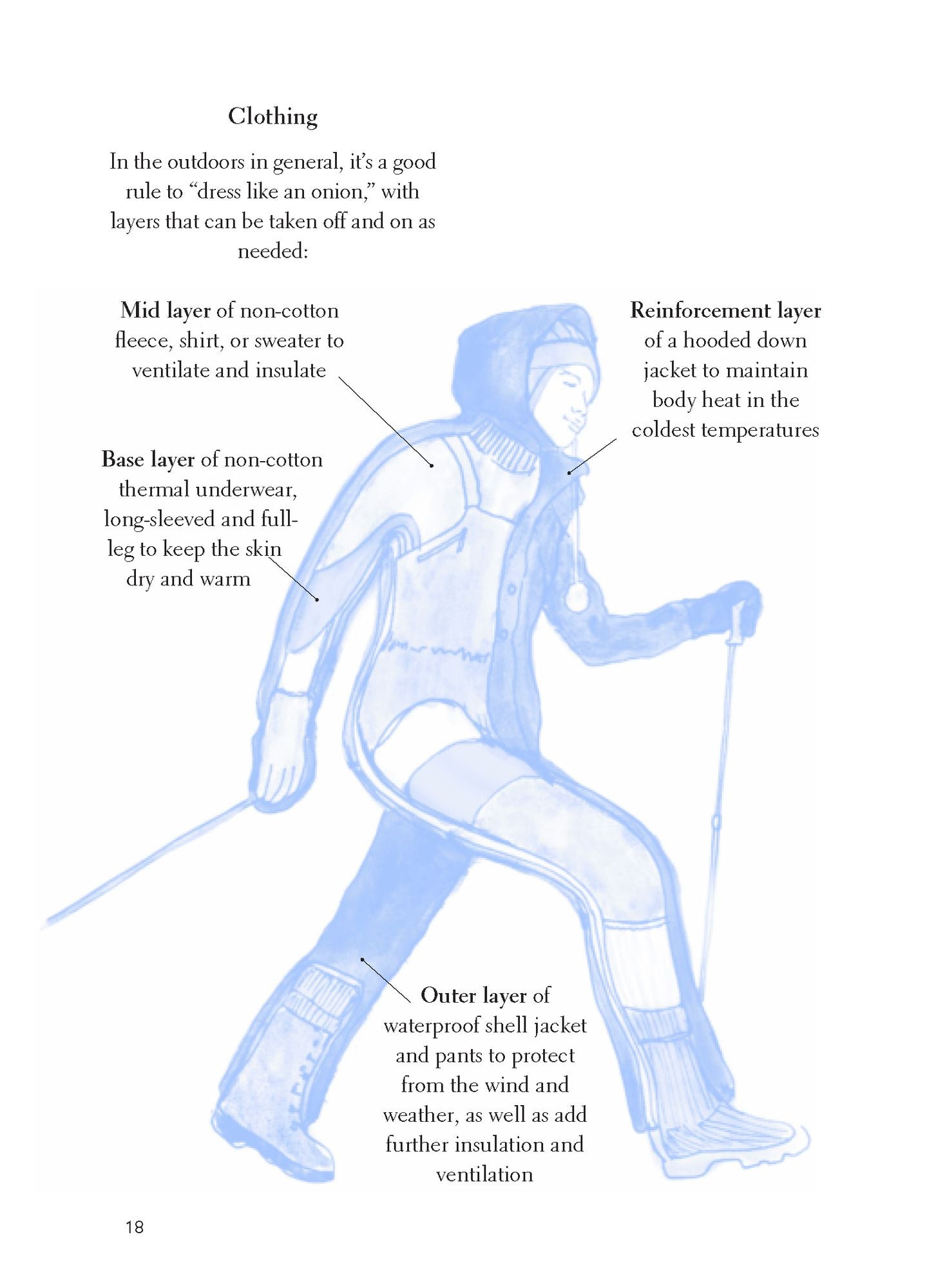 50 Things to Do in the Snow