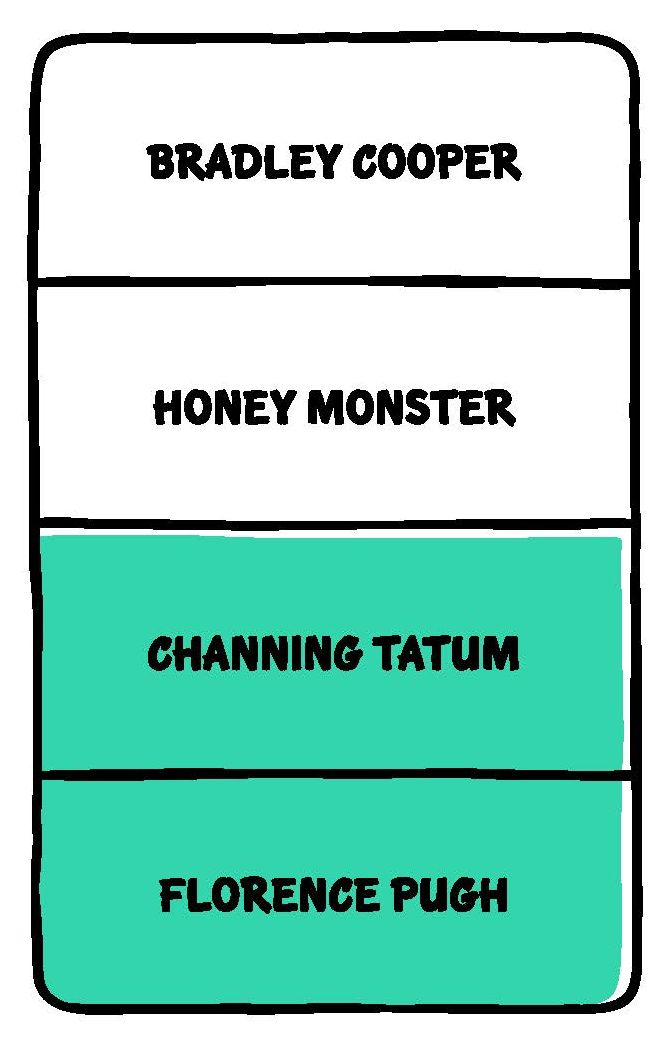 Even More Drawsome People