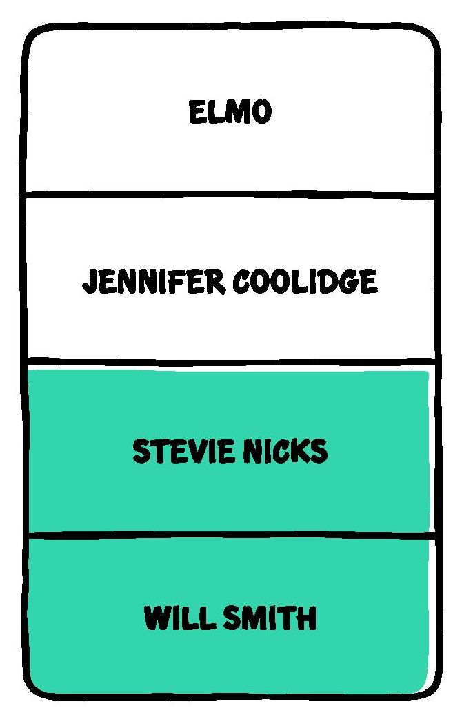Even More Drawsome People