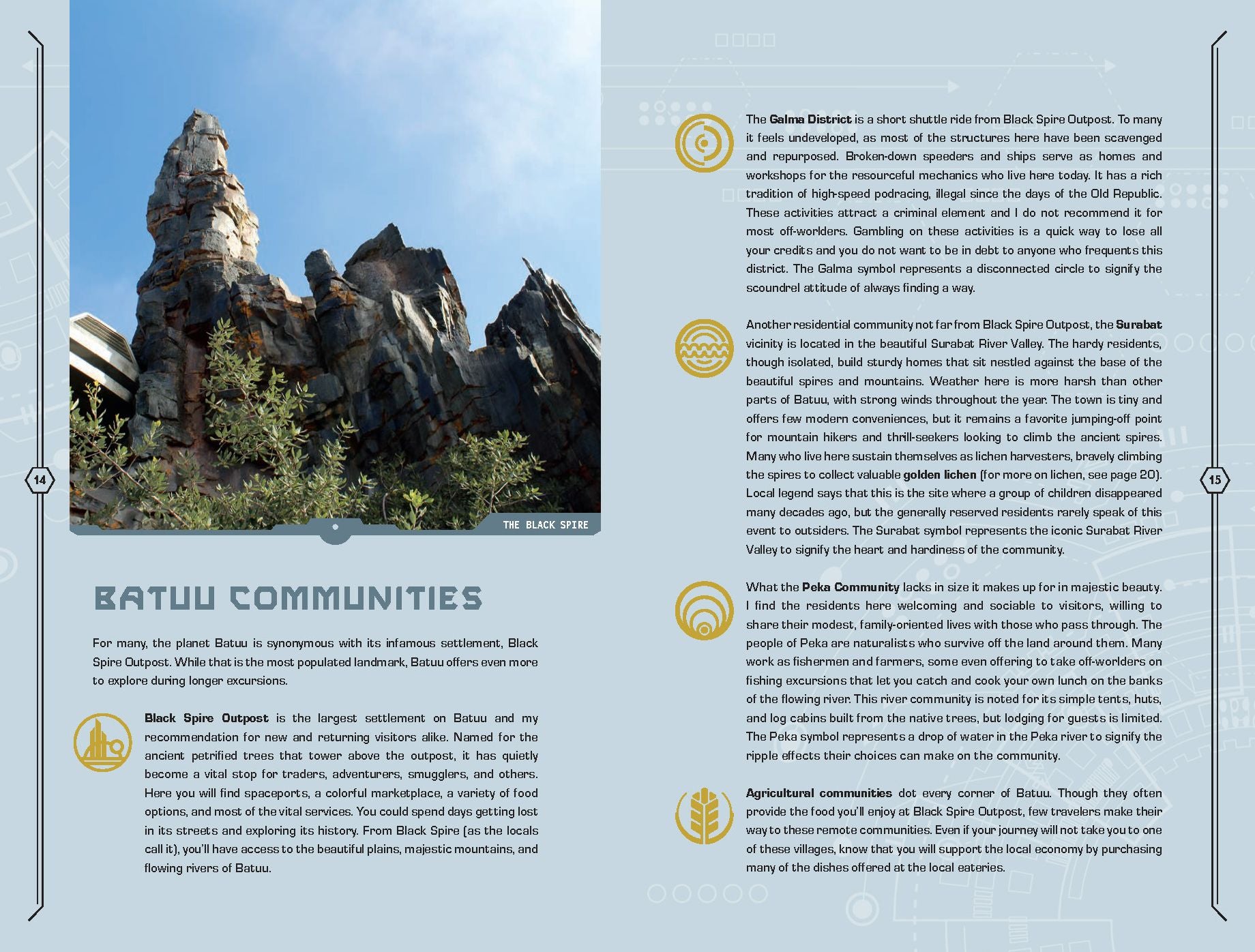 Star Wars: Galaxy's Edge: Traveler's Guide to Batuu