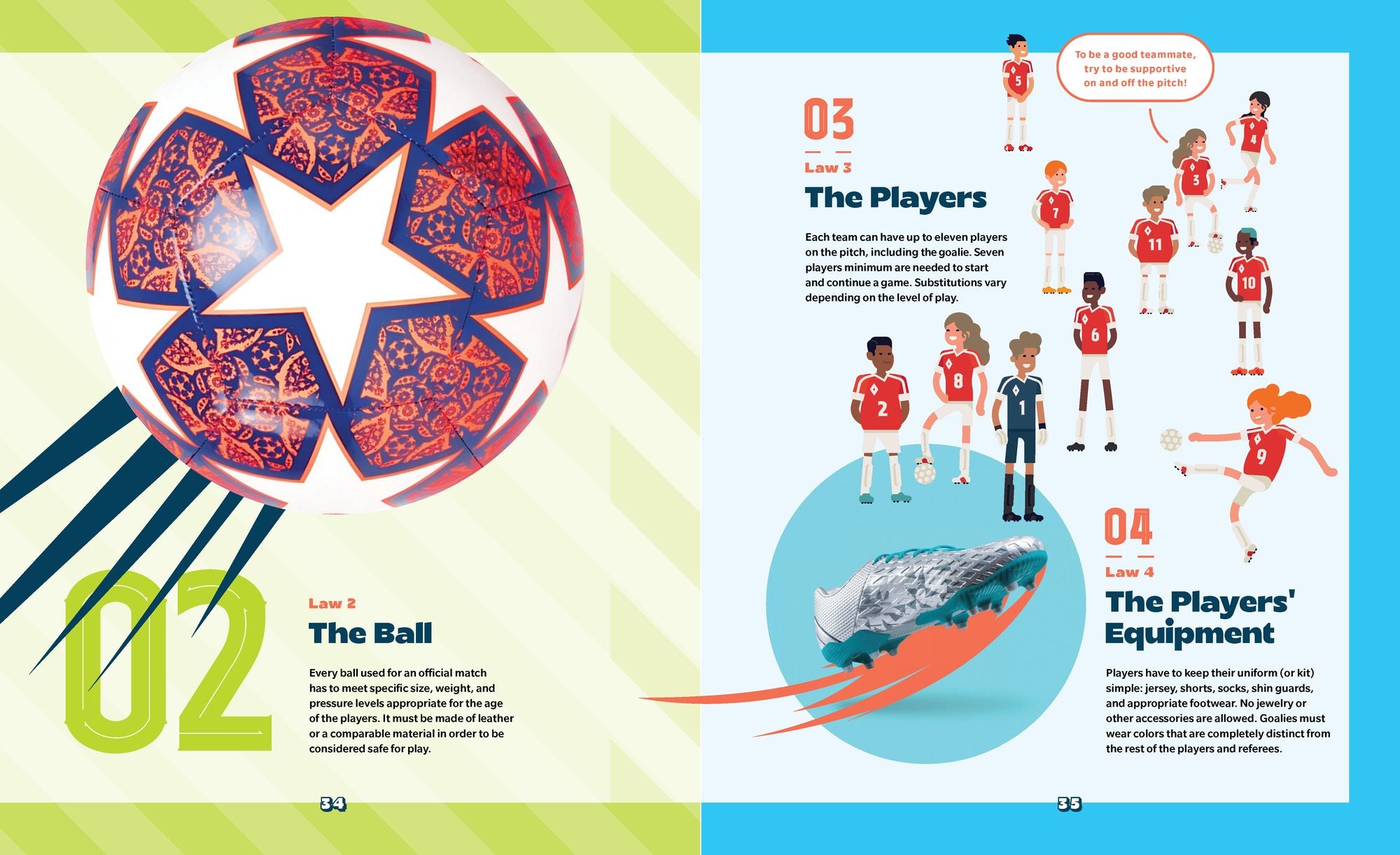 The World's Best Soccer Book: Everything You Need to Know about Soccer!