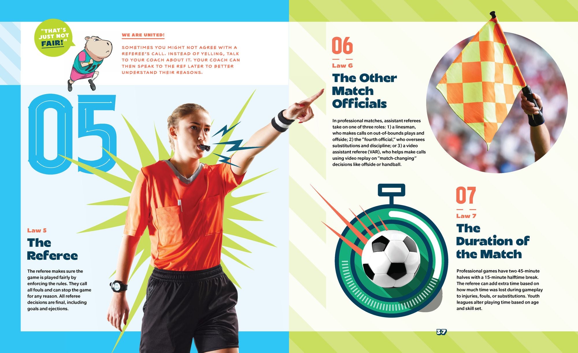 The World's Best Soccer Book: Everything You Need to Know about Soccer!