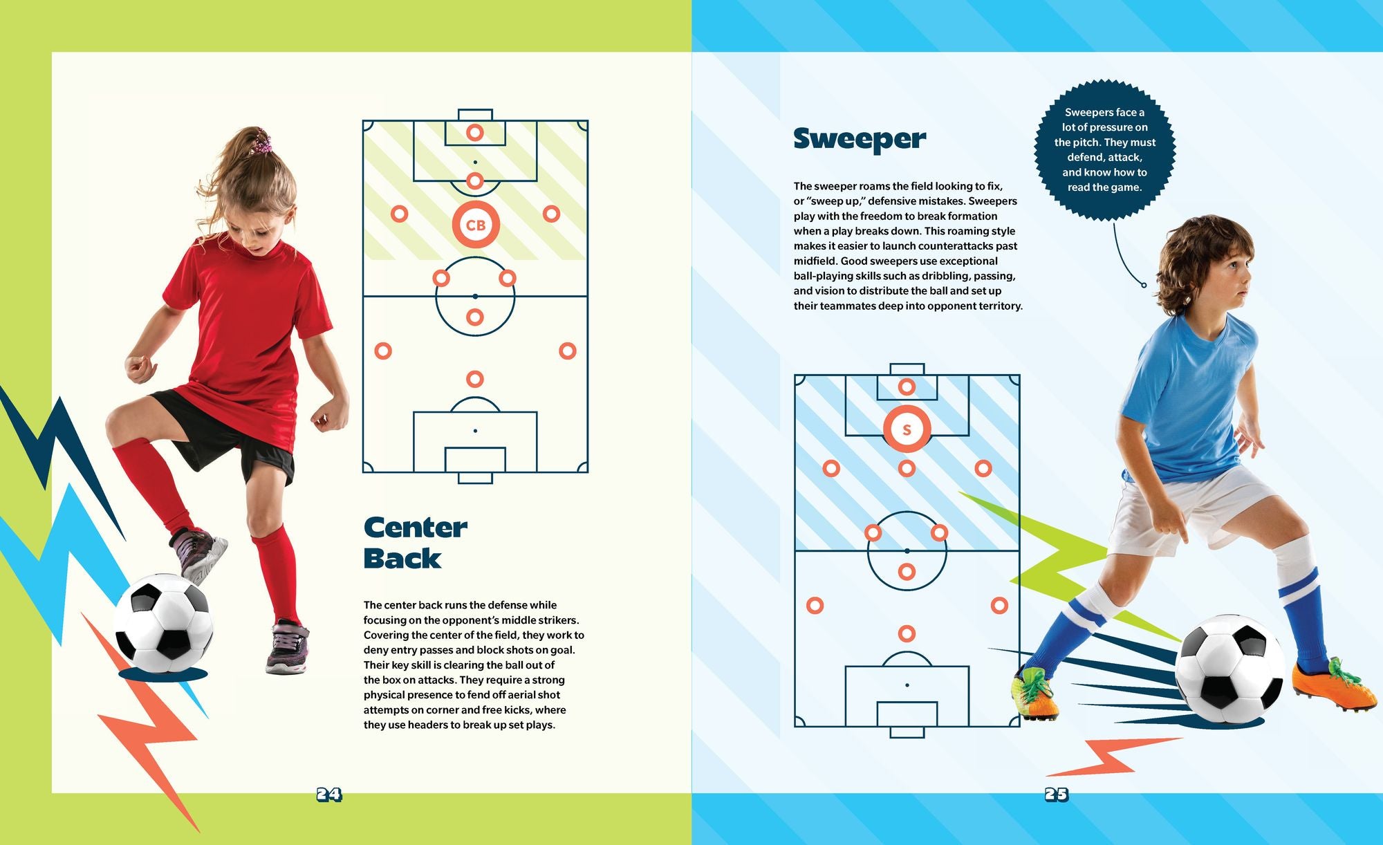 The World's Best Soccer Book: Everything You Need to Know about Soccer!