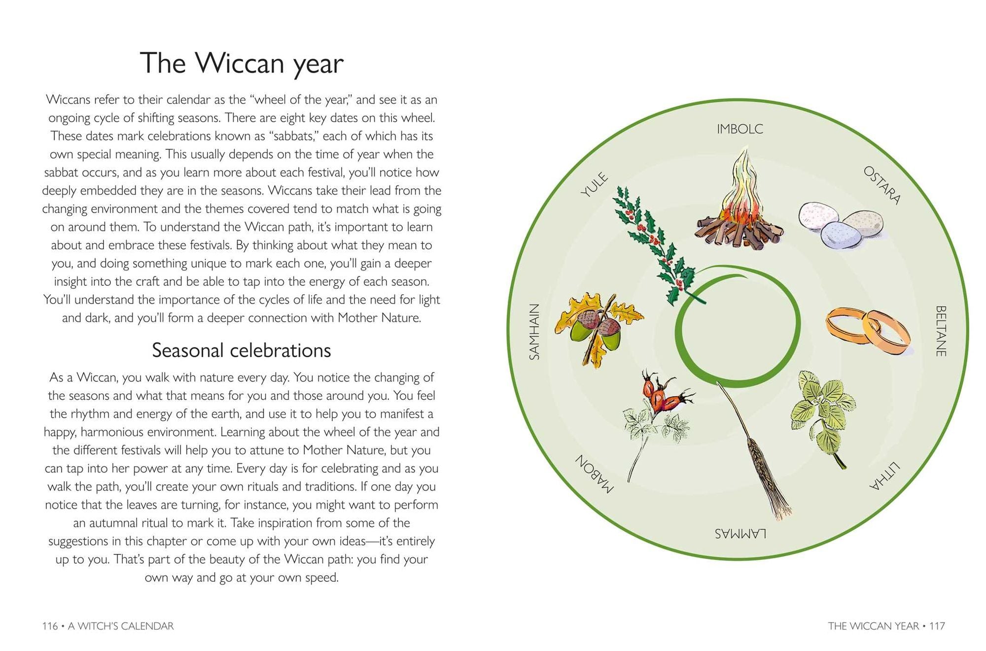 The Little Book of Wicca: A beginner's guide to witchcraft